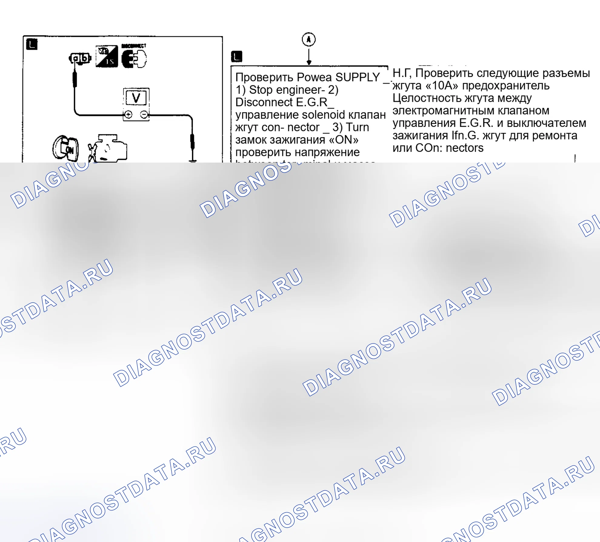 Рис. 34. Nissan Pathfinder I
