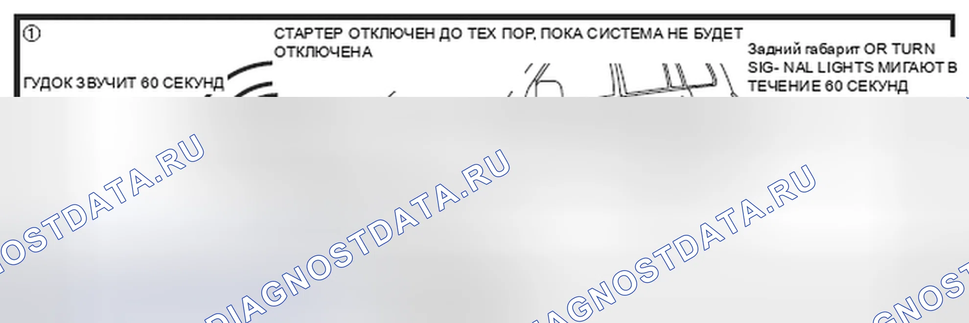 Рис. 141: Обычная тревога (1). Toyota Sienna I
