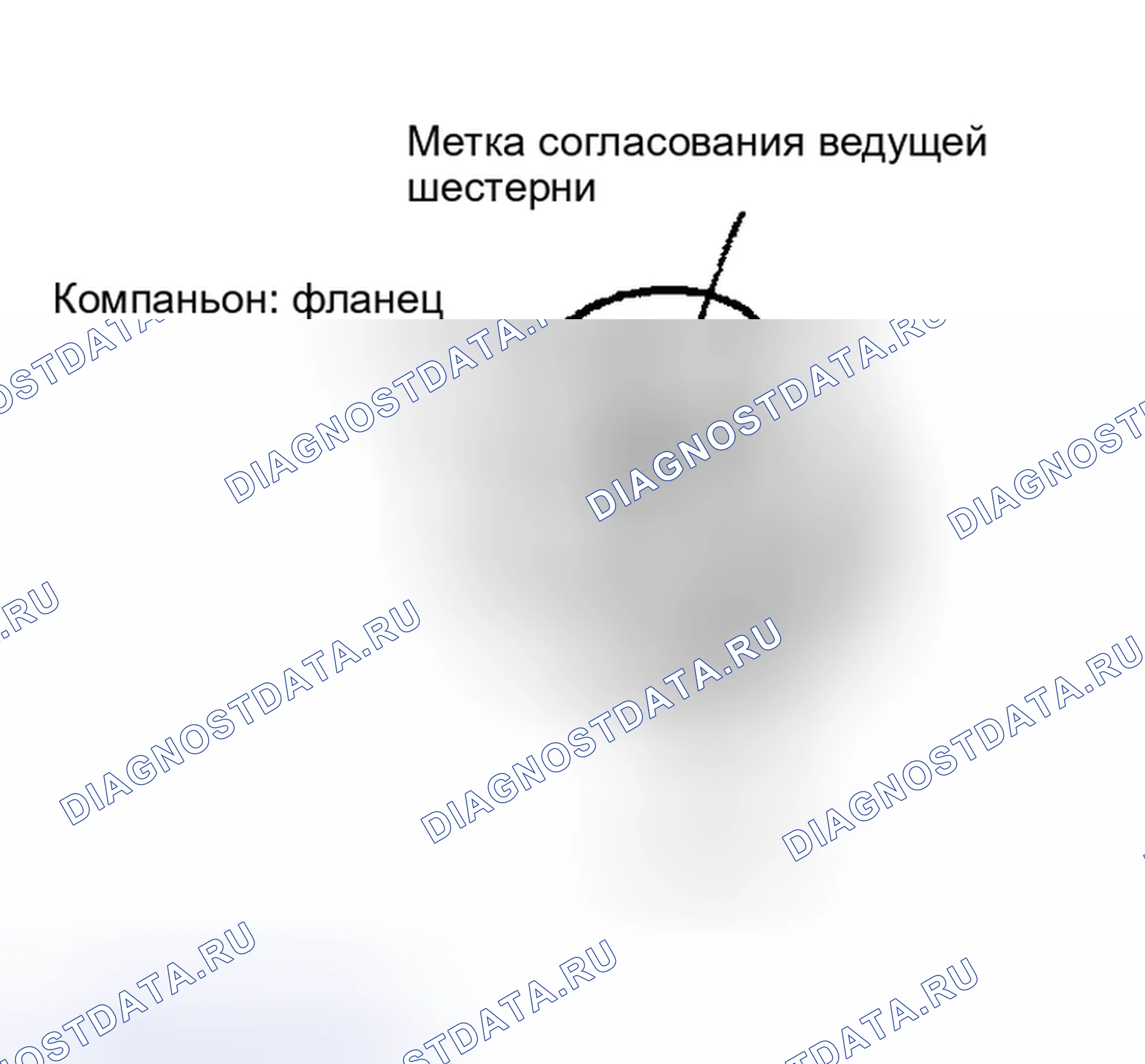 Рис. 27. Nissan 350Z I