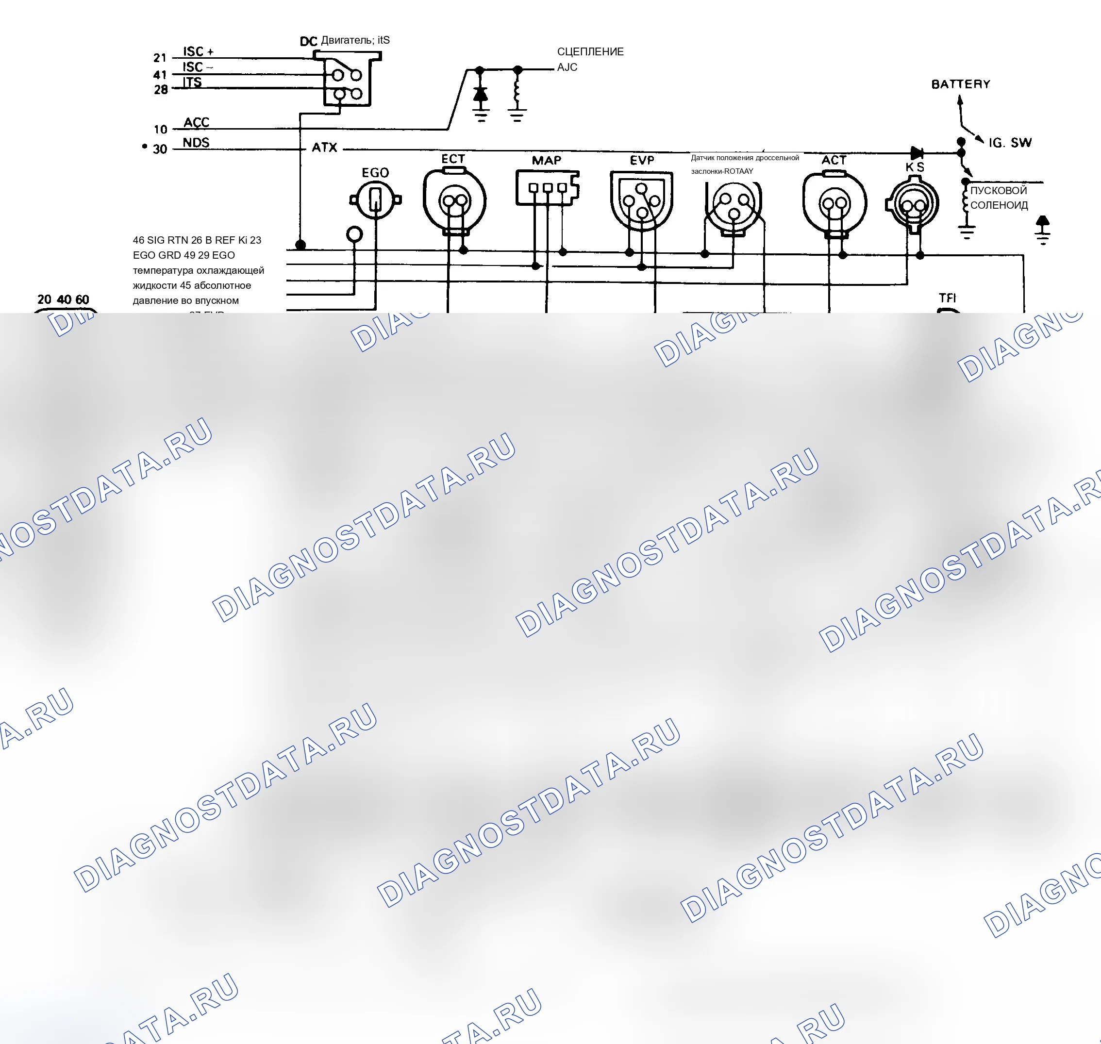 Рис. 107: Схема соединений 2.8L FBC РЭД-IV. Ford Cab & Chassis Ranger 
