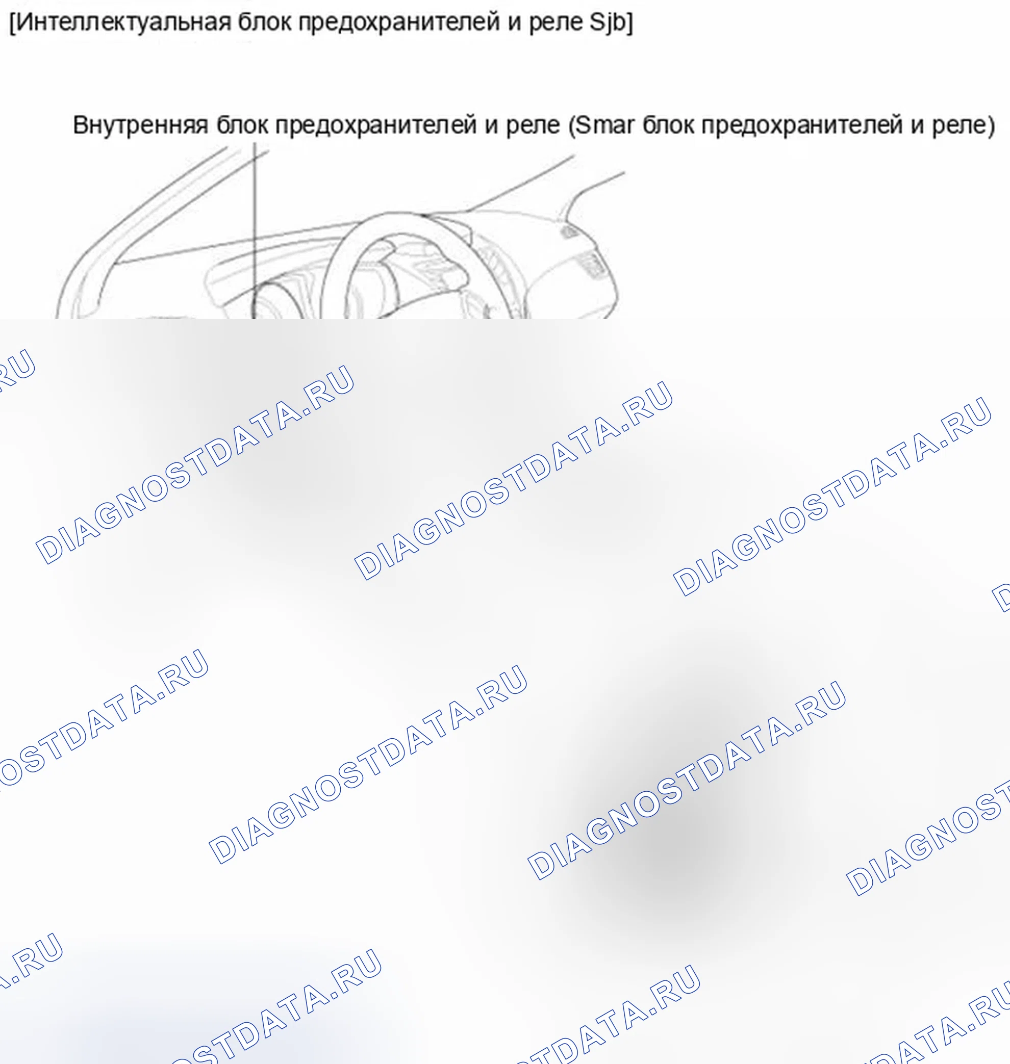 Рис. 2. Hyundai Elantra V