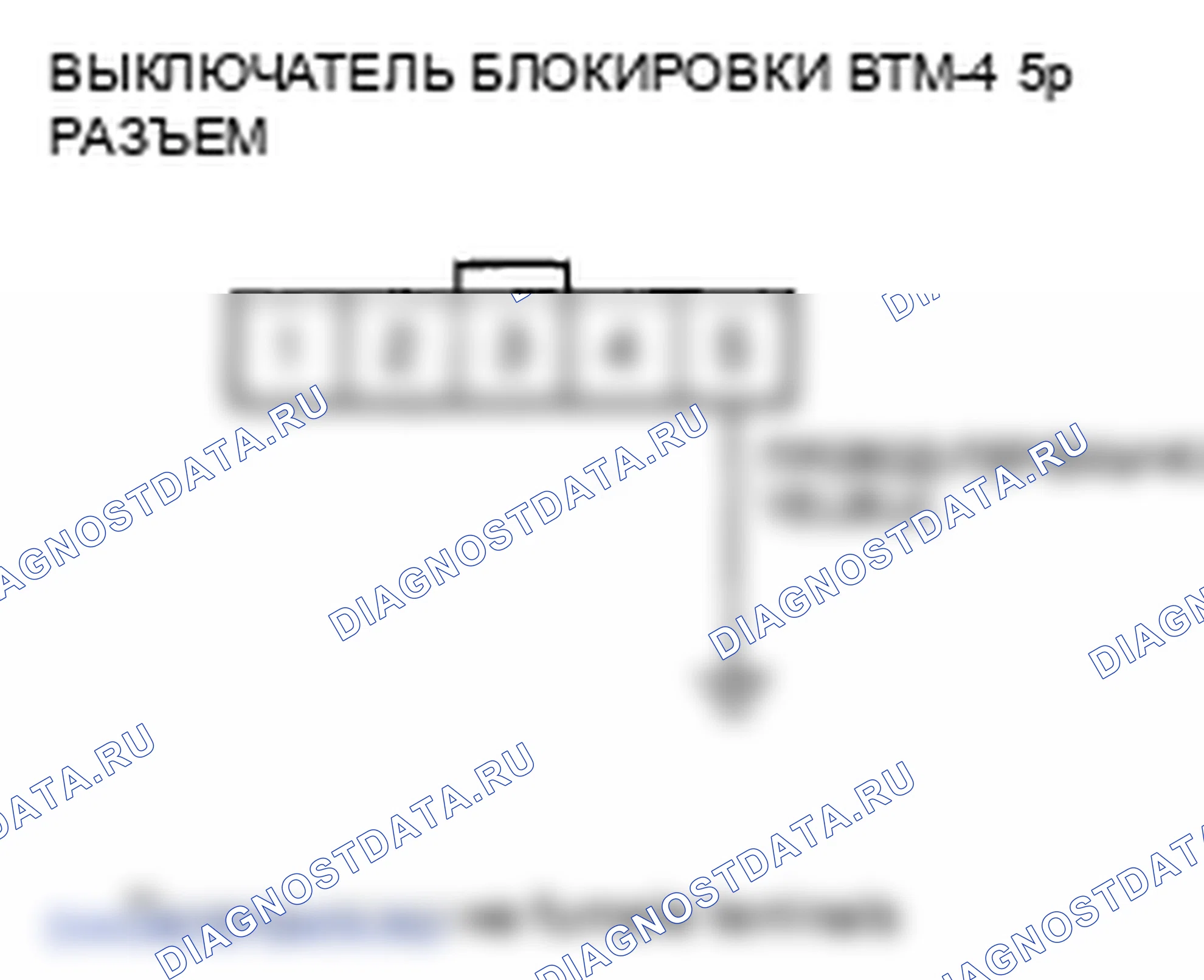 Рис. 91. Honda Ridgeline I рестайлинг