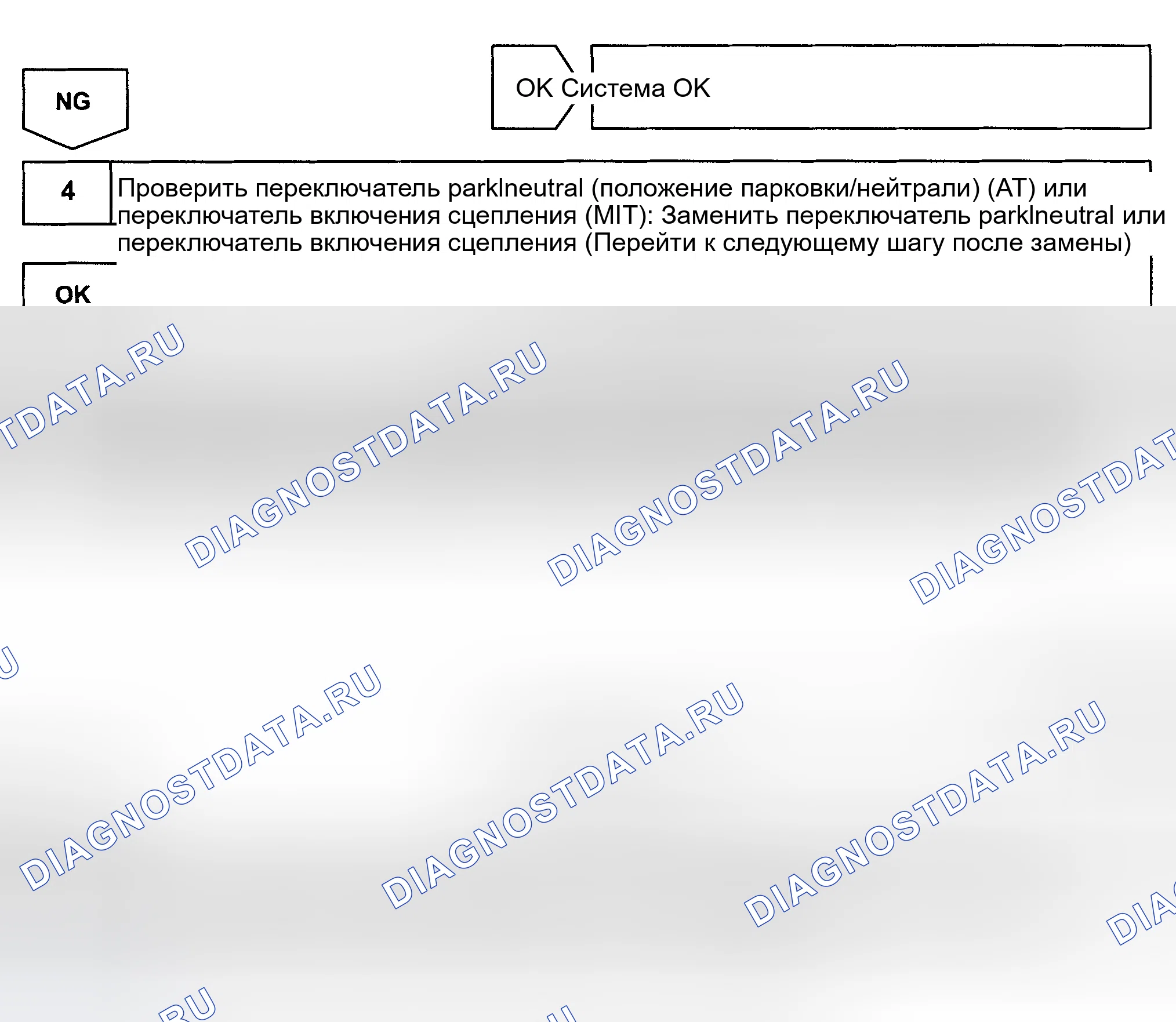 Рис. 498. Toyota Avalon XX20 рестайлинг
