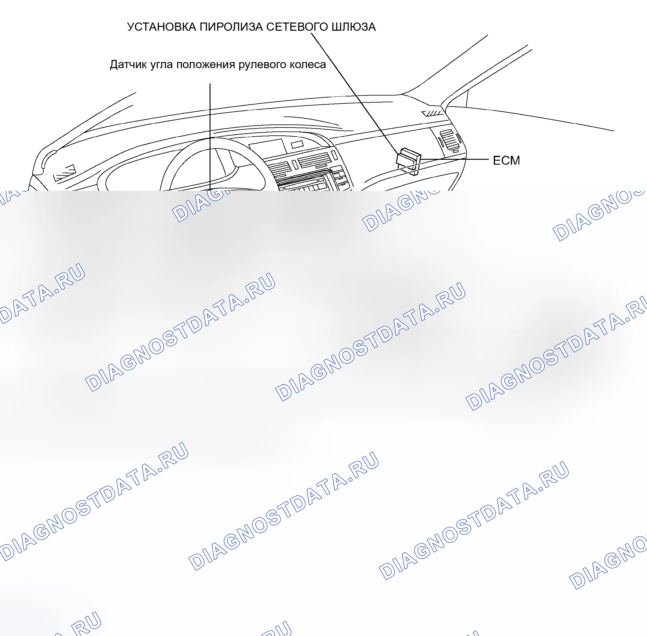 Рис. 6. Toyota Avalon XX30