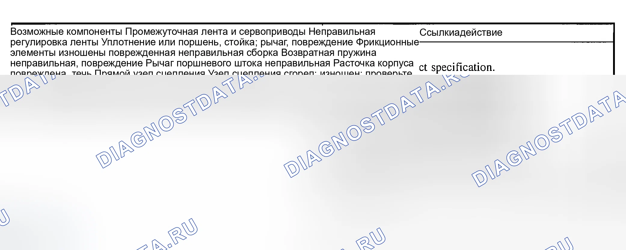 Рис. 309. Ford Explorer Sport Trac I
