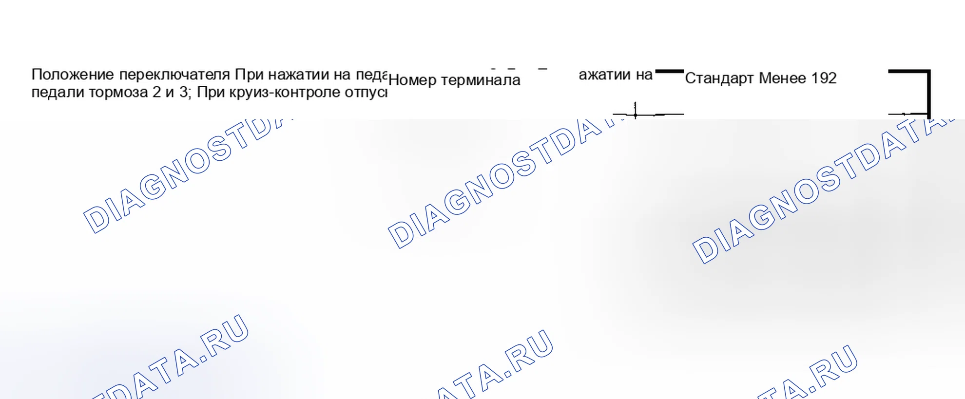 Рис. 38. Subaru Impreza GD/GC/GG рестайлинг