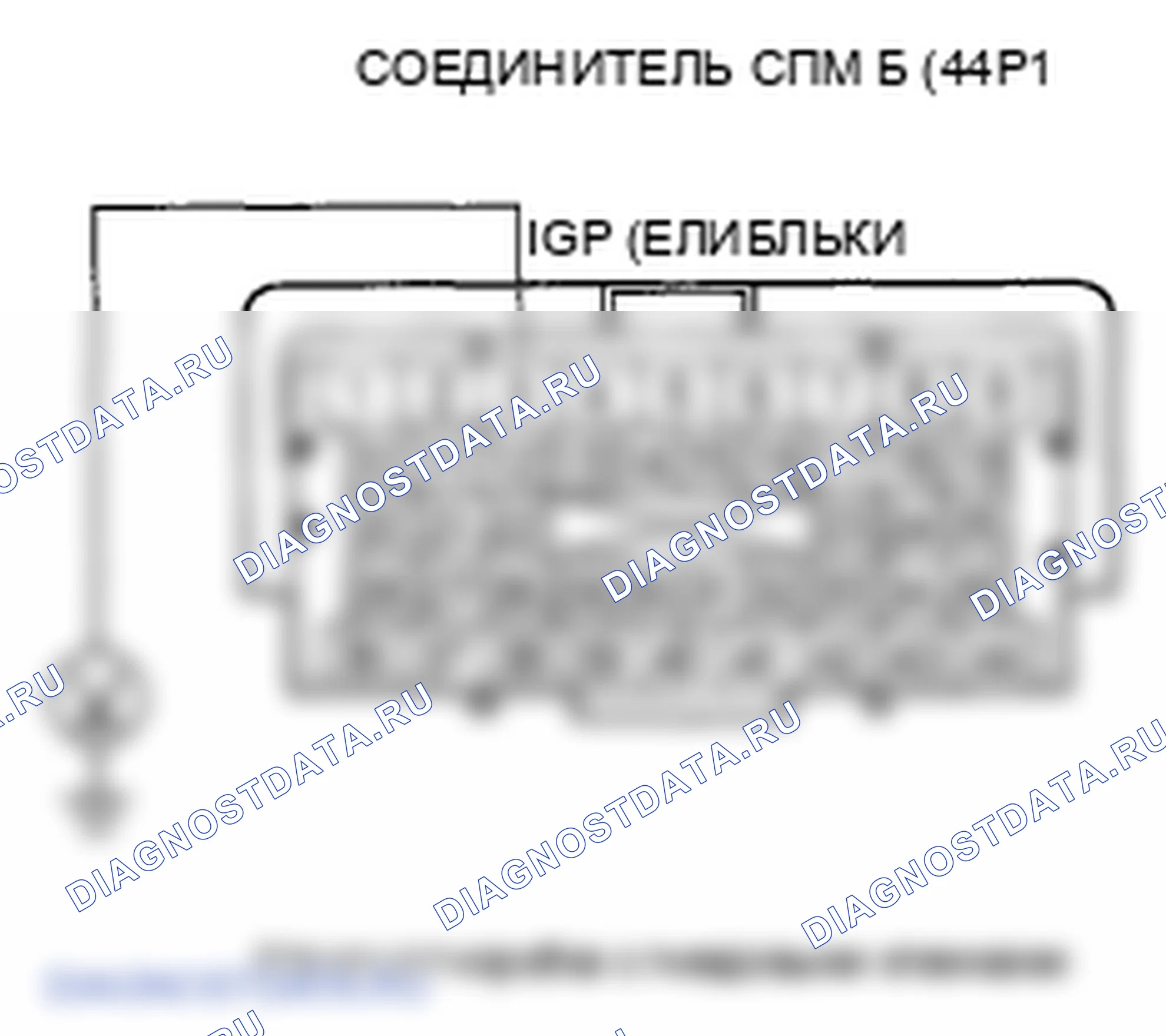 Рис. 469. Honda Ridgeline I