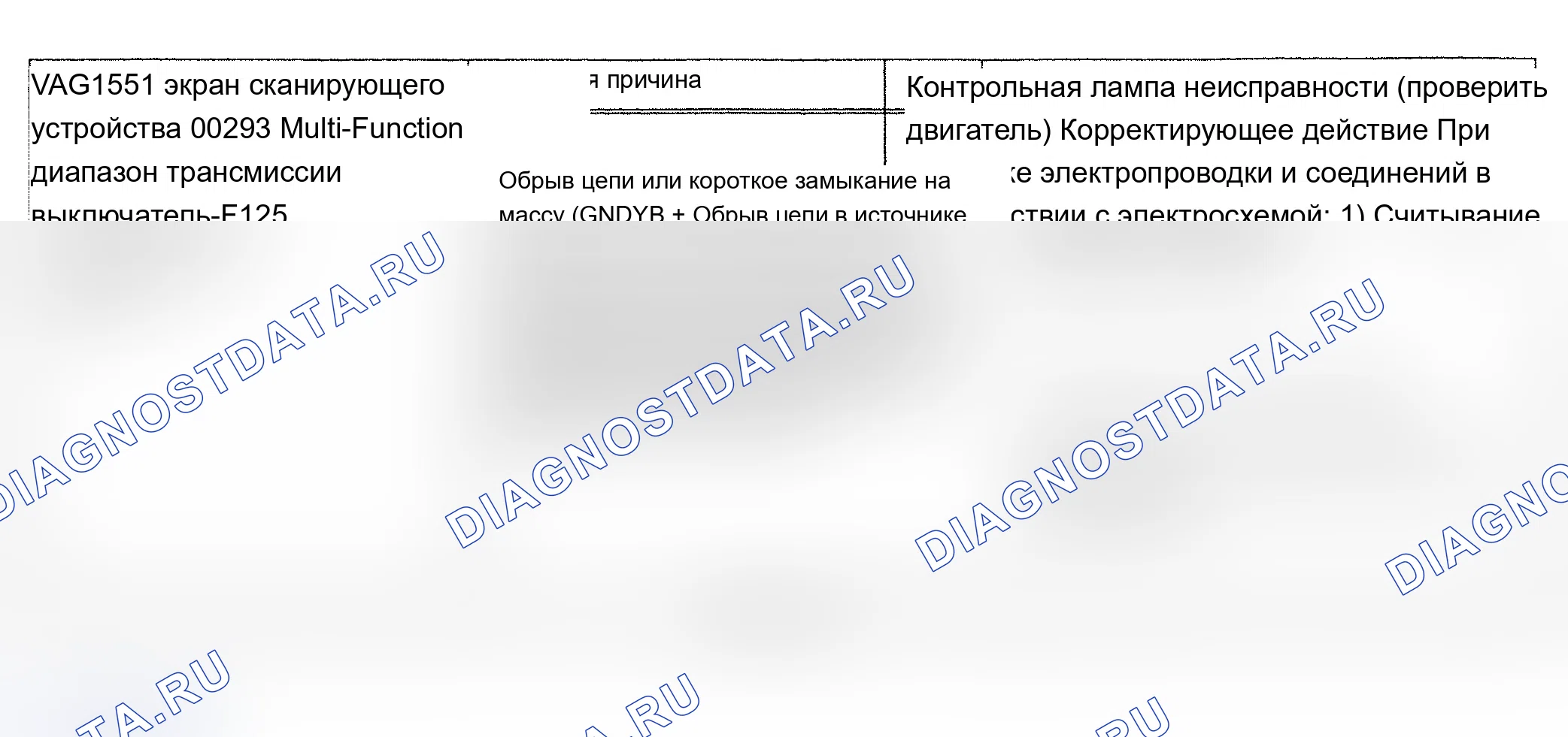 Рис. 73: 00293/P0705 расшифровка кода ошибки: ПЕРЕКЛЮЧАТЕЛЬ ДИАПАЗОНА ПЕРЕДАЧИ (диапазон трансмиссии). Audi A6 C4