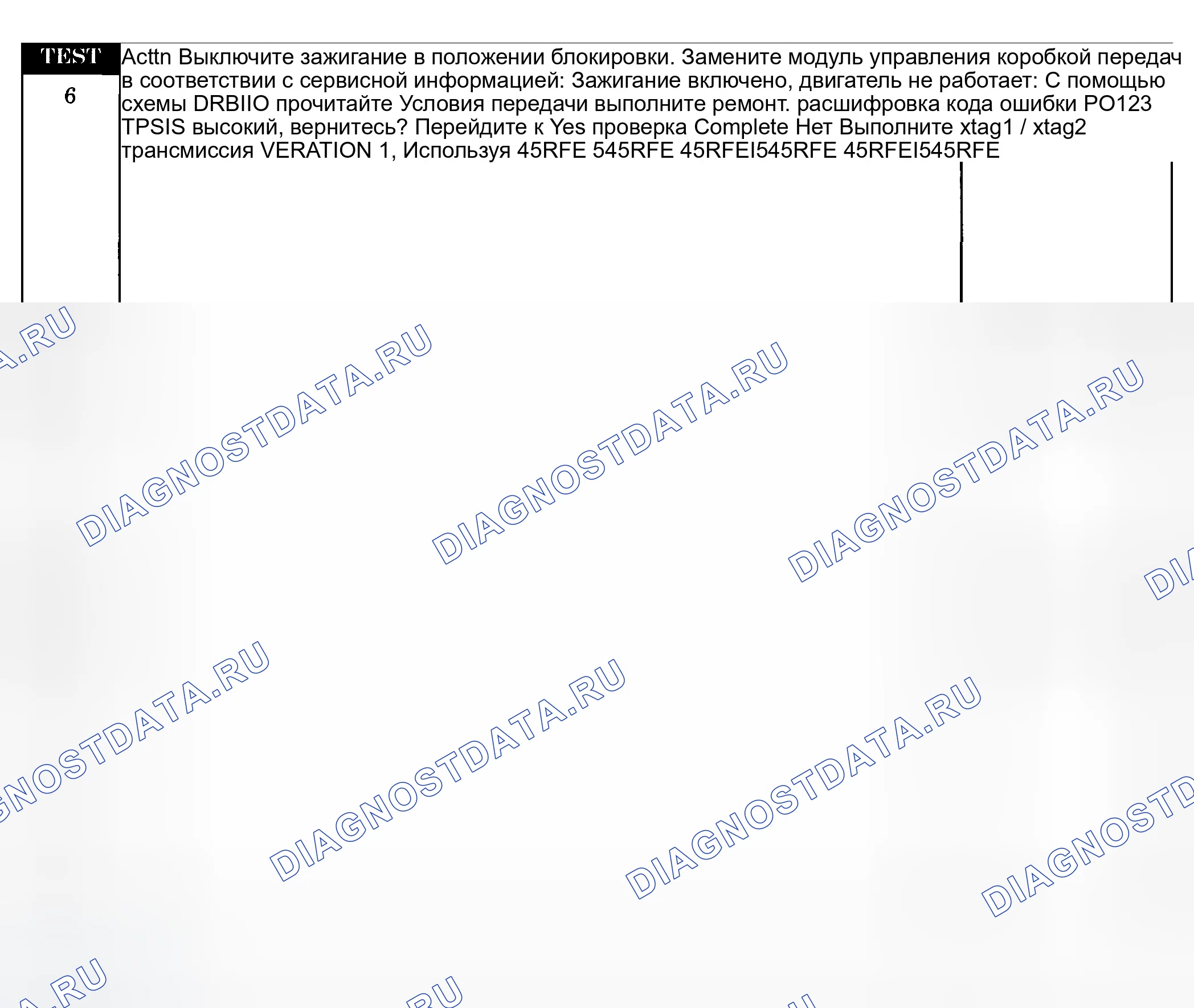 Рис. 1128. Dodge Pickup R1500 