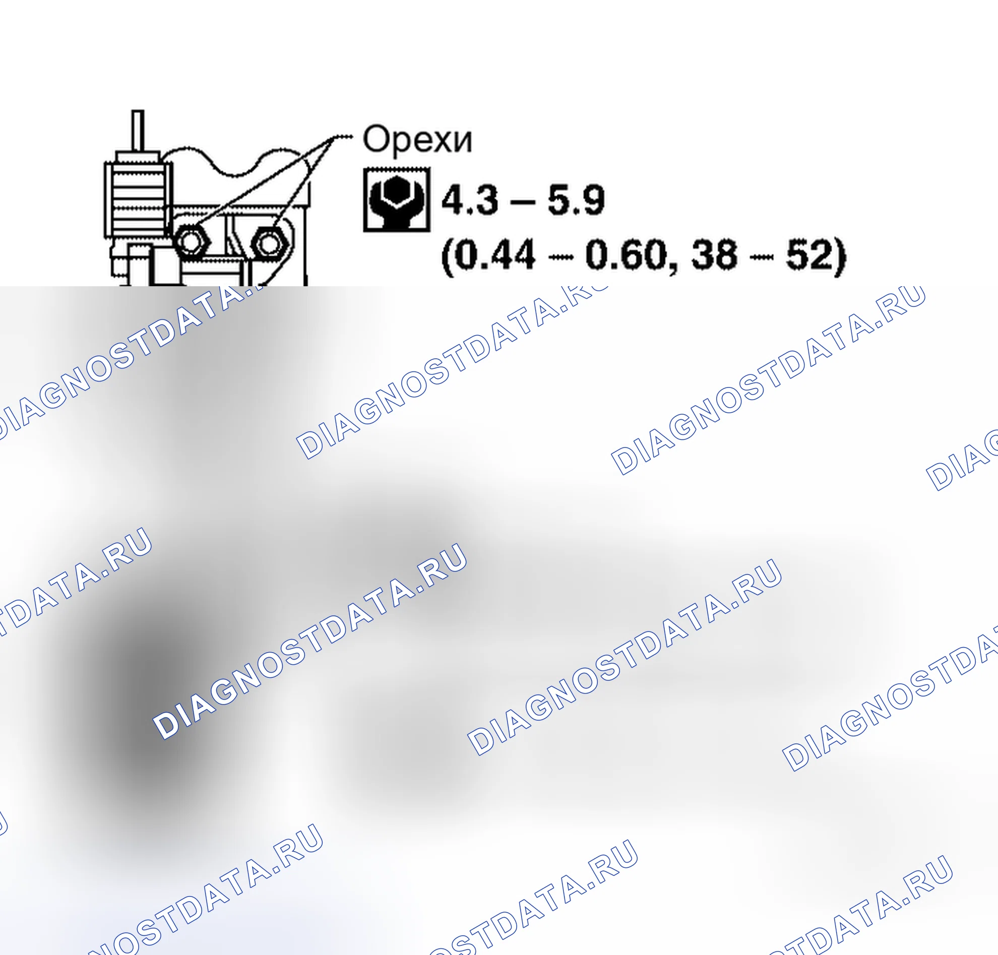 Рис. 4. Honda N-BOX+ I