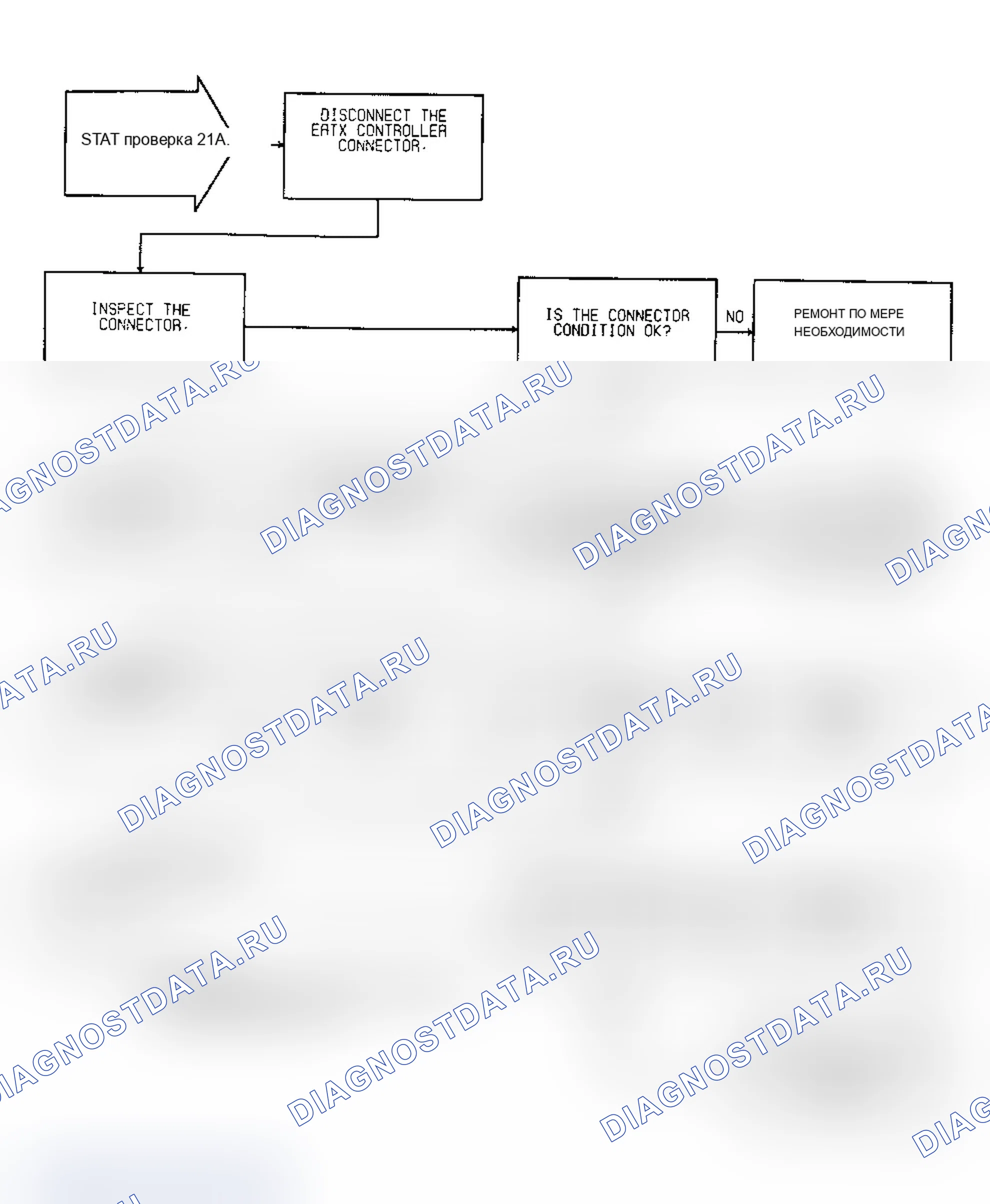 Рис. 212. Dodge Grand Caravan II