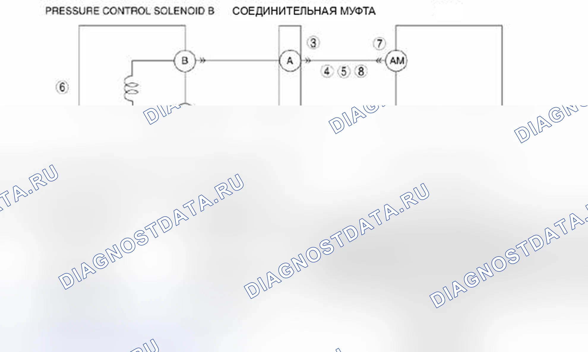 Рис. 631: расшифровка кода ошибки P0778:00 [электрическая неисправность соленоида B управления давлением]. Mazda 3 BL рестайлинг