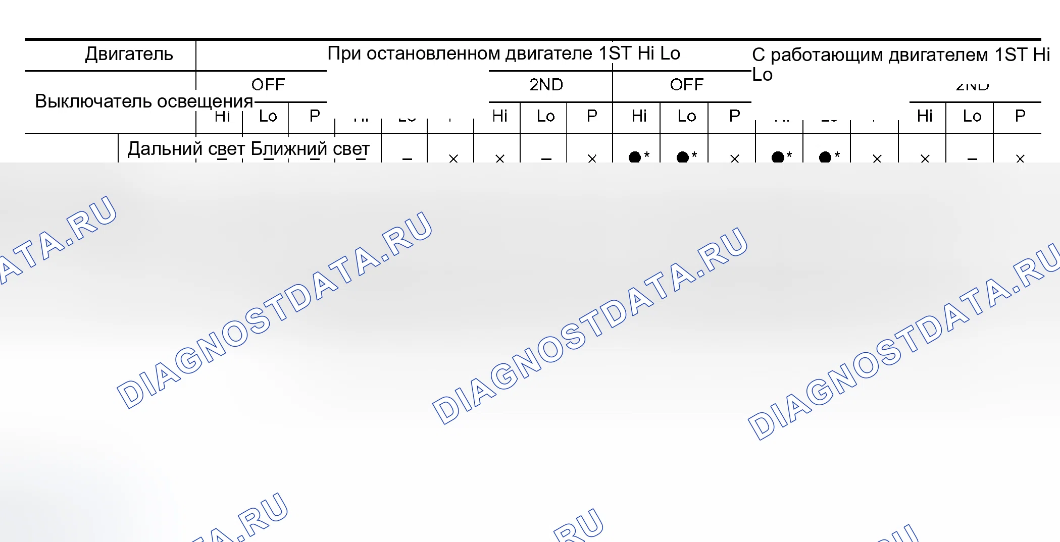 Рис. 185: ЭКСПЛУАТАЦИЯ. Nissan 350Z I
