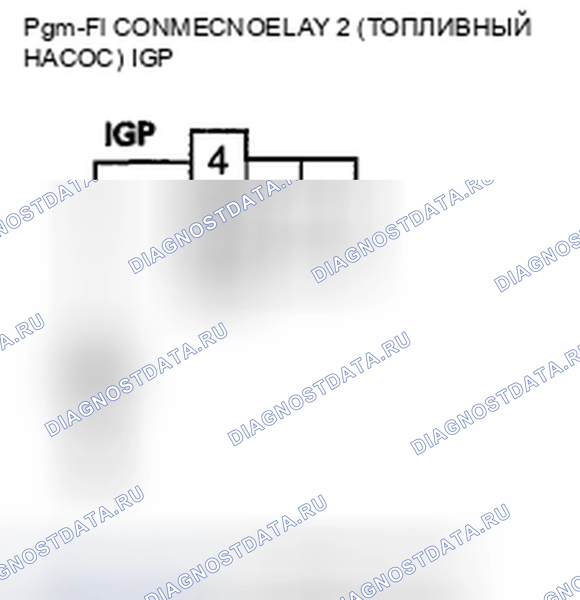 Рис. 12. Honda Pilot II