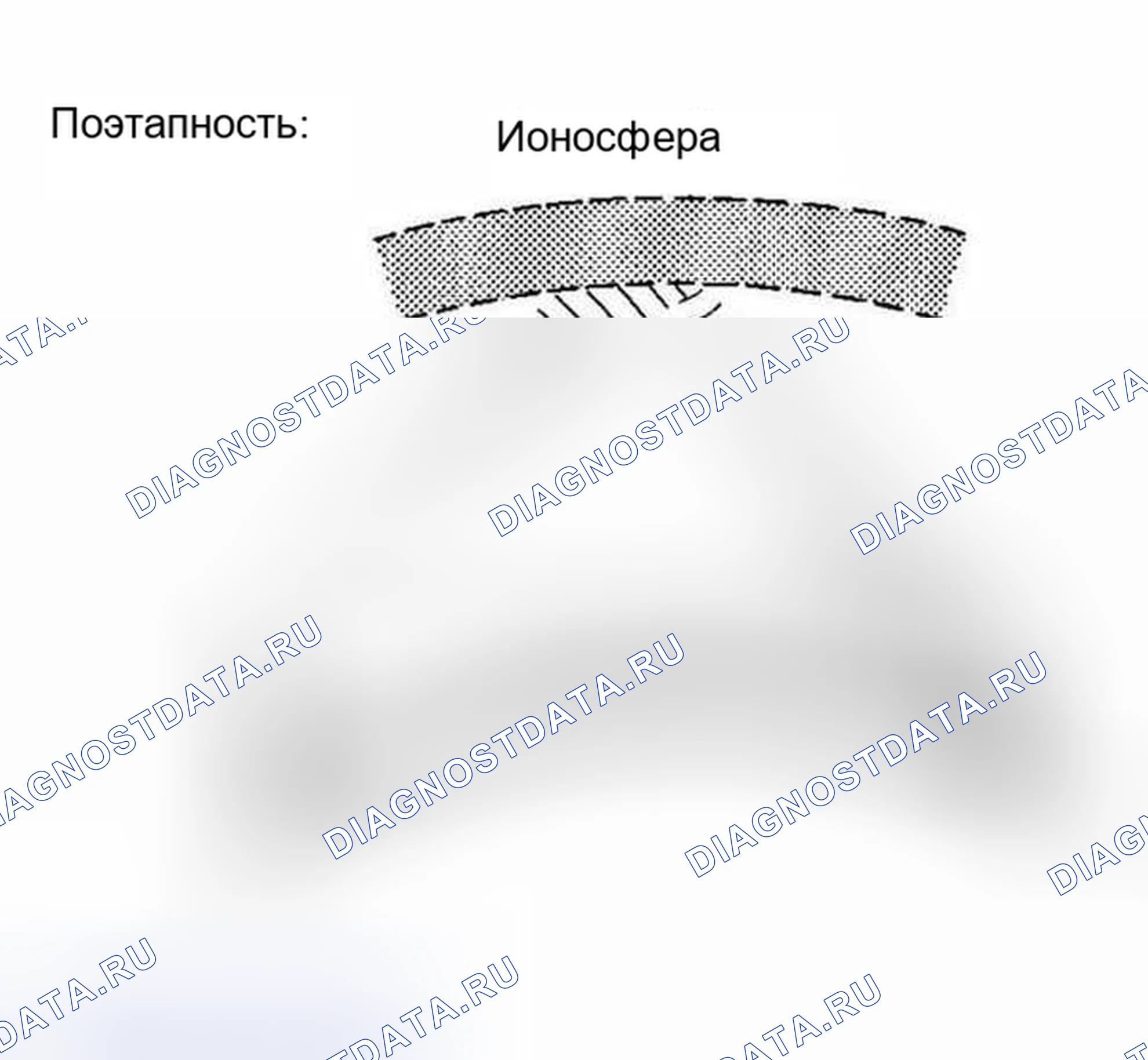 Рис. 12. Haval H5 I