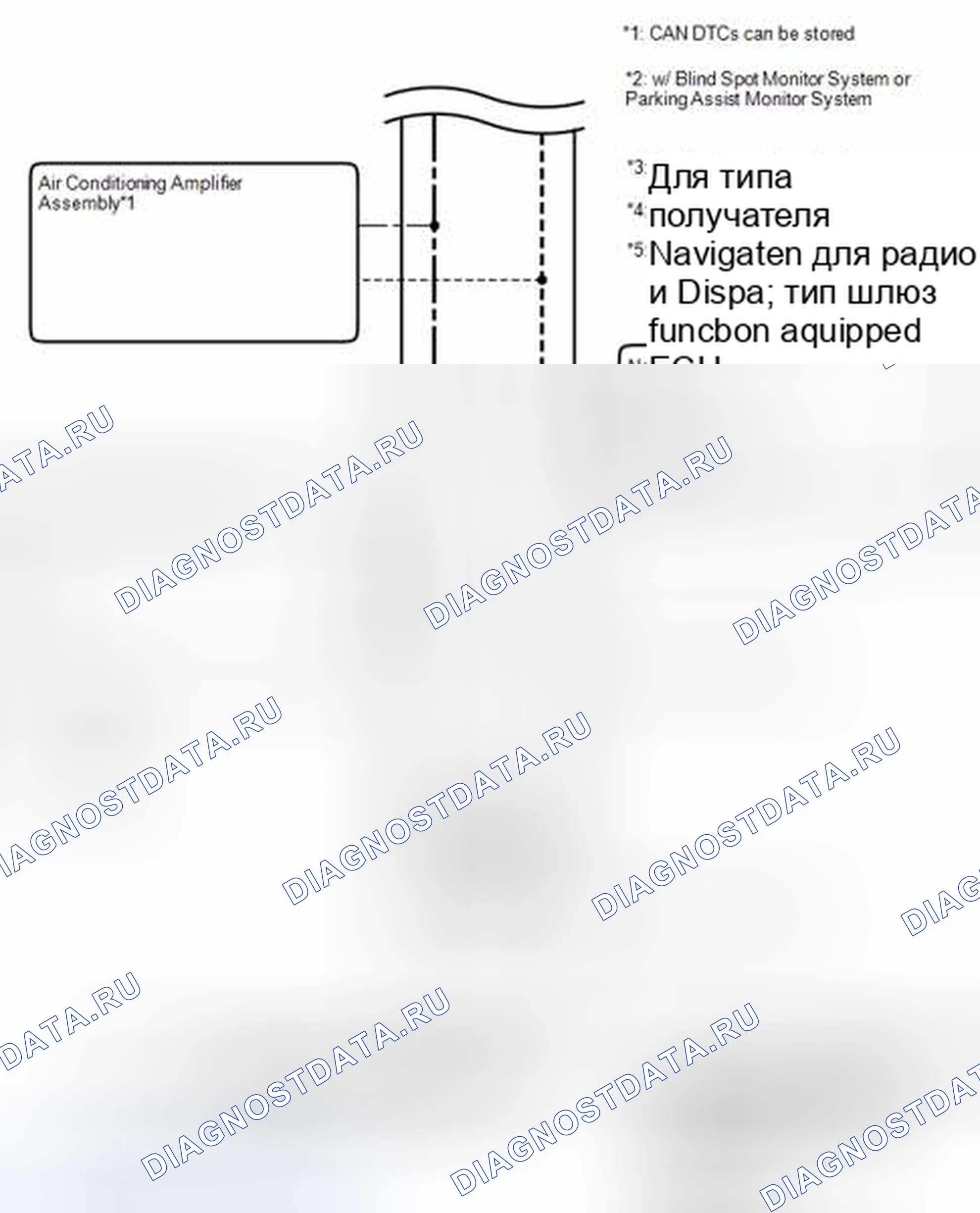 Рис. 20. Toyota Highlander III