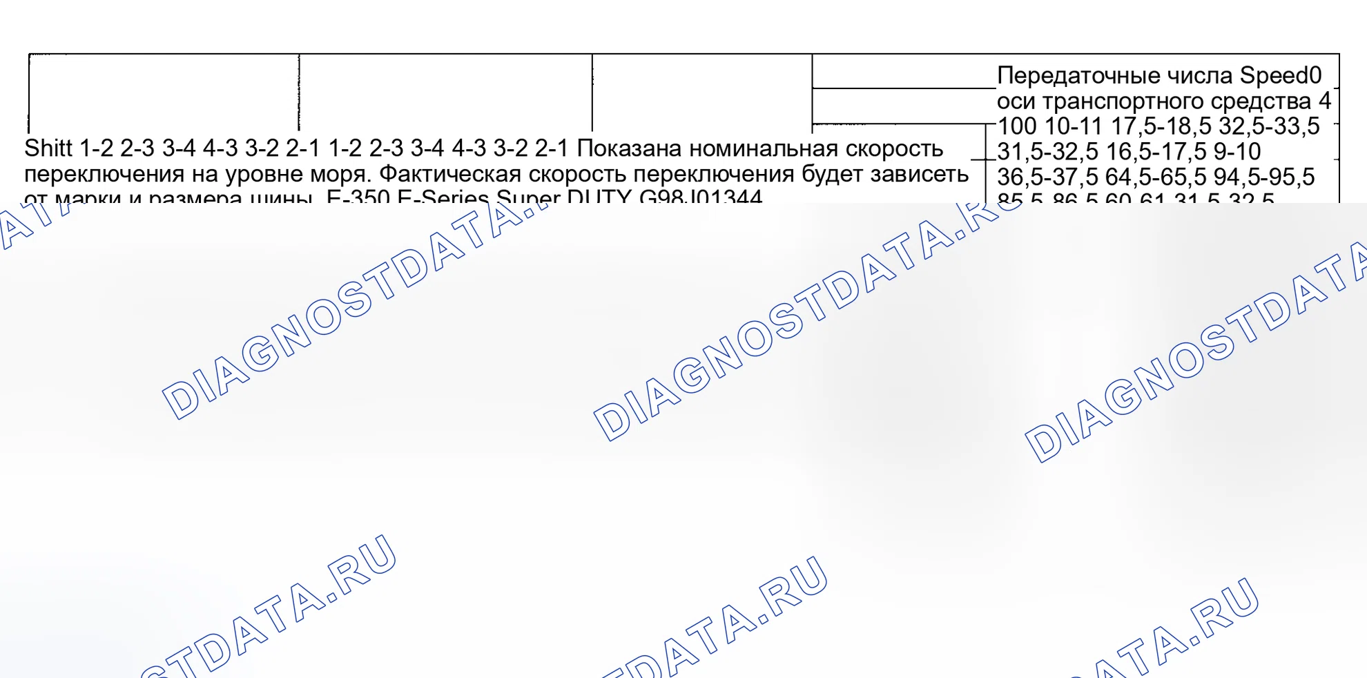 Рис. 25. Hyundai Lantra II