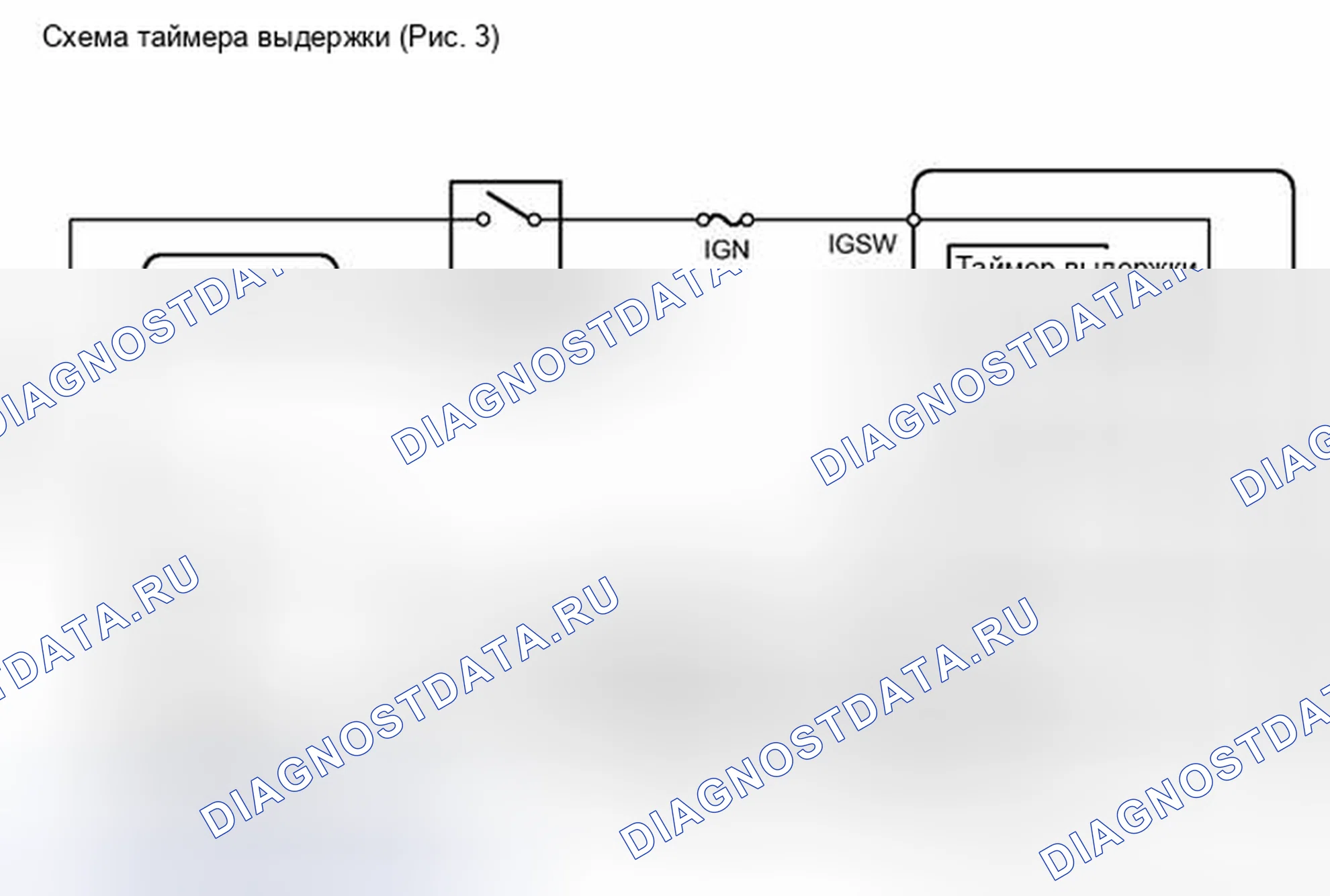 Рис. 244. Toyota Prius III рестайлинг