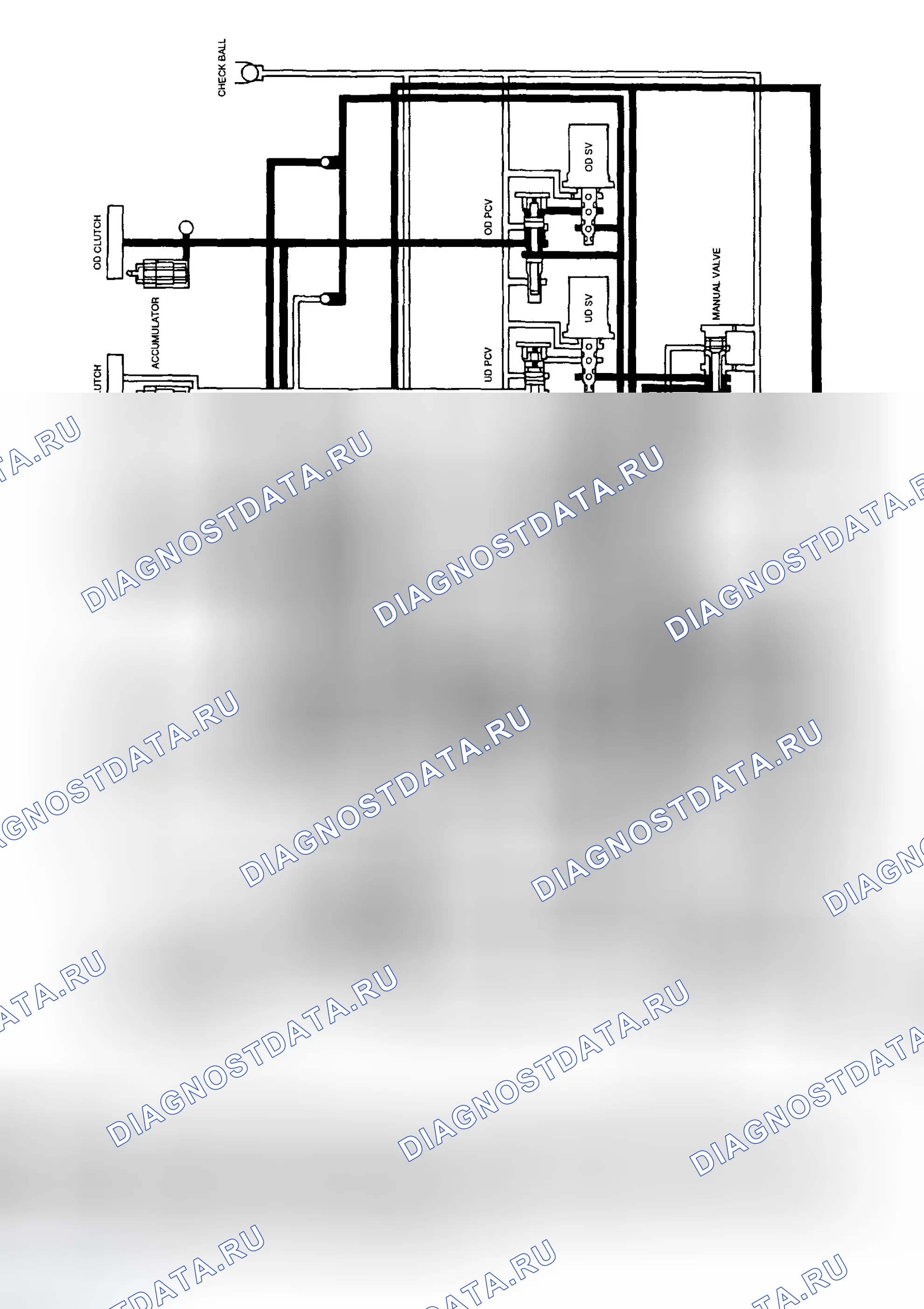 Рис. 316: ПОЛОЖЕНИЕ D: 4TH передача. Haval Chitu I