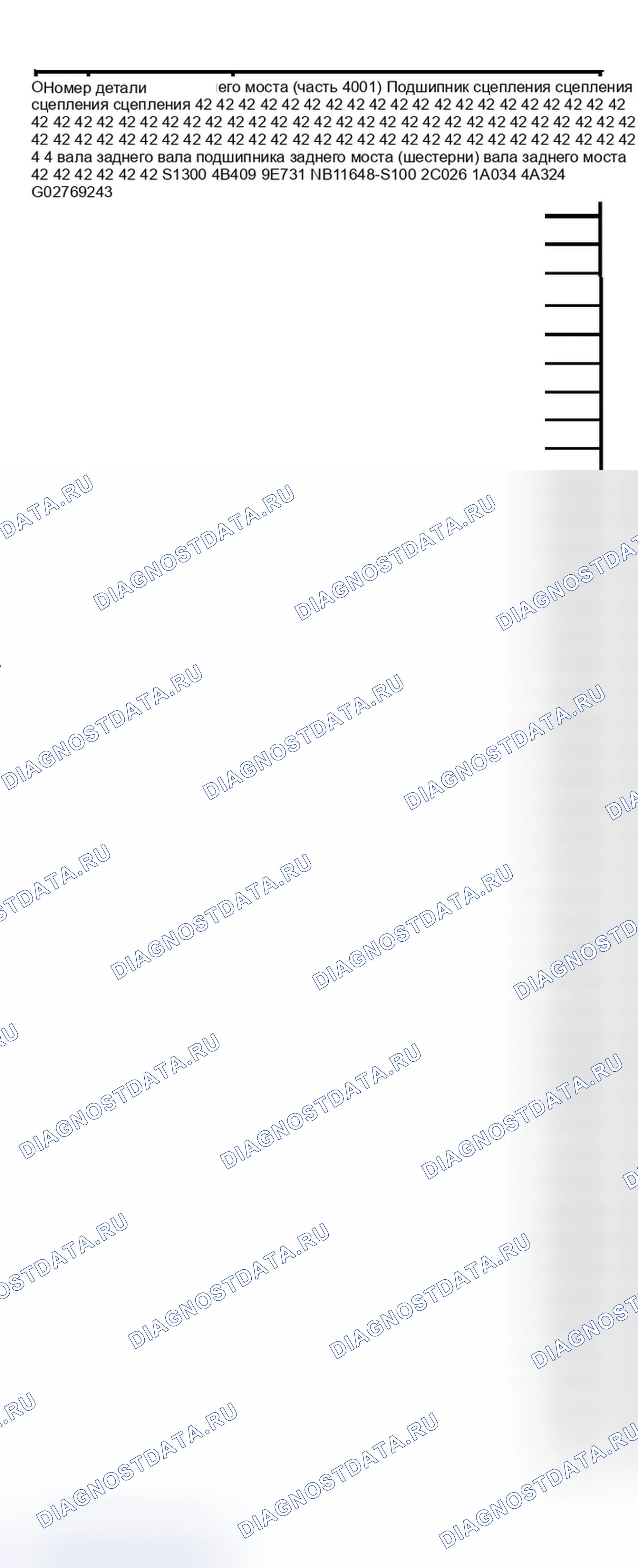 Рис. 237. Ford Pickup F150 