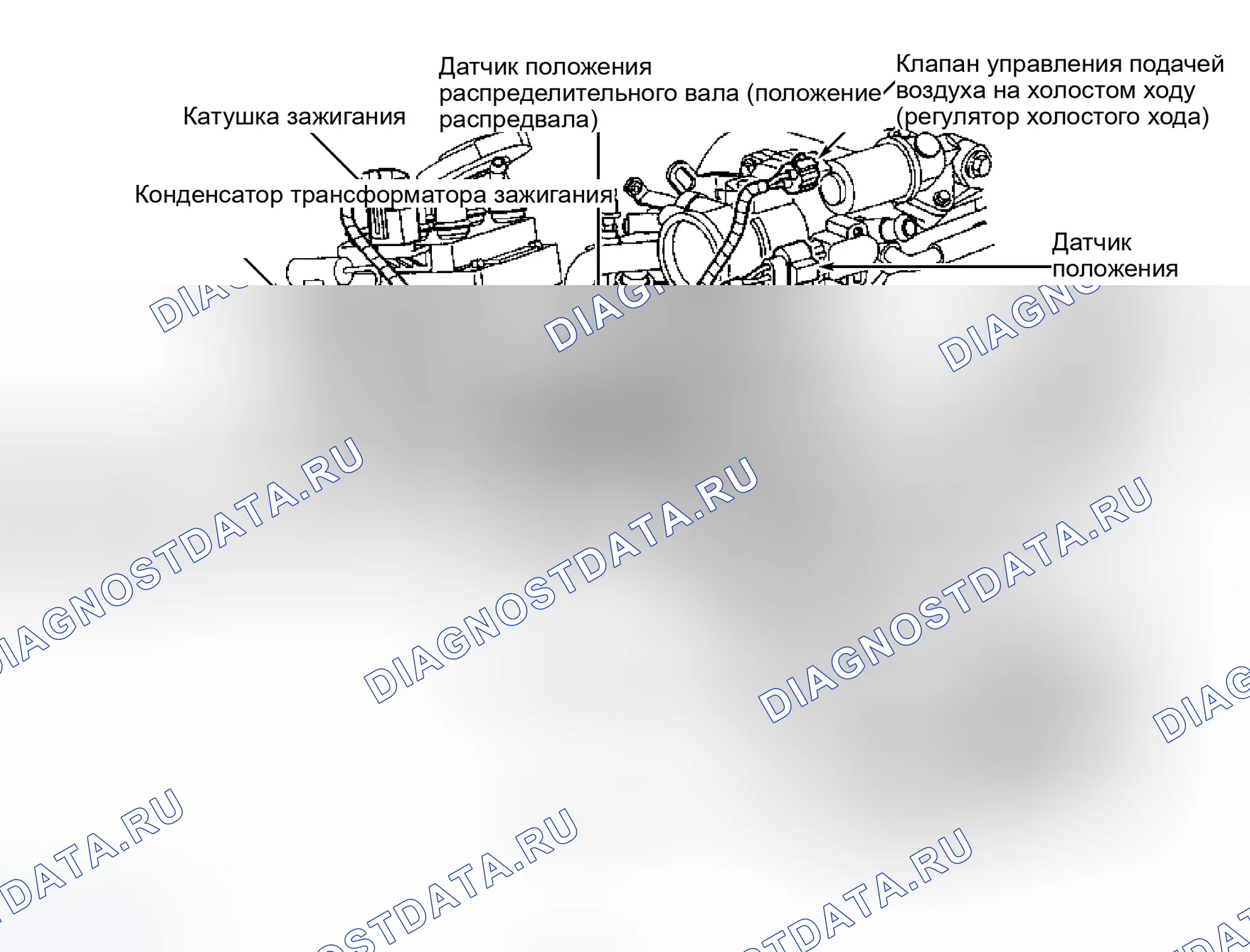 Рис. 37. Ford Taurus IV