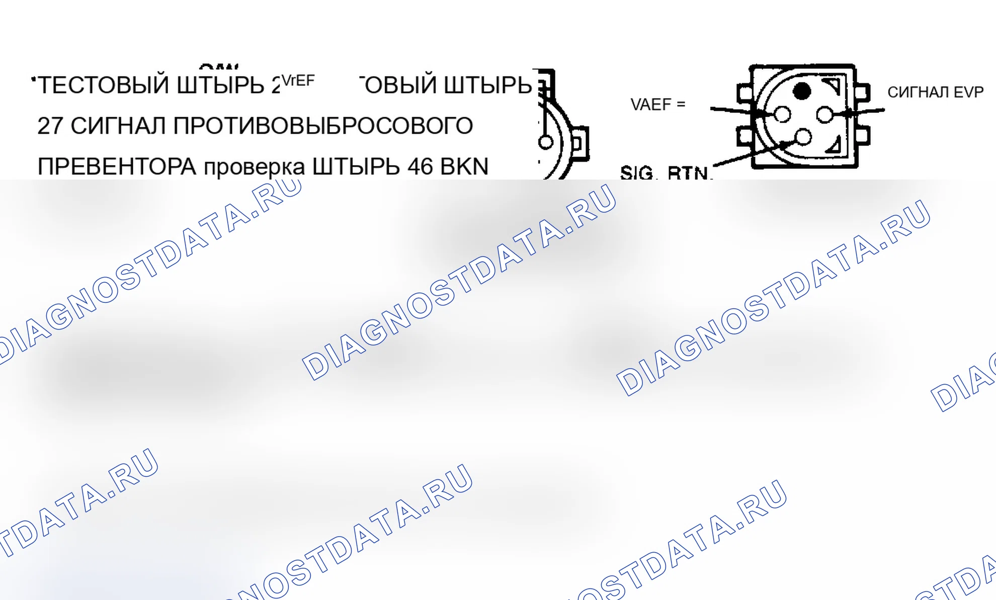 Рис. 48: Цепи электромагнитов EVP и EVR. Ford Club Wagon E150 