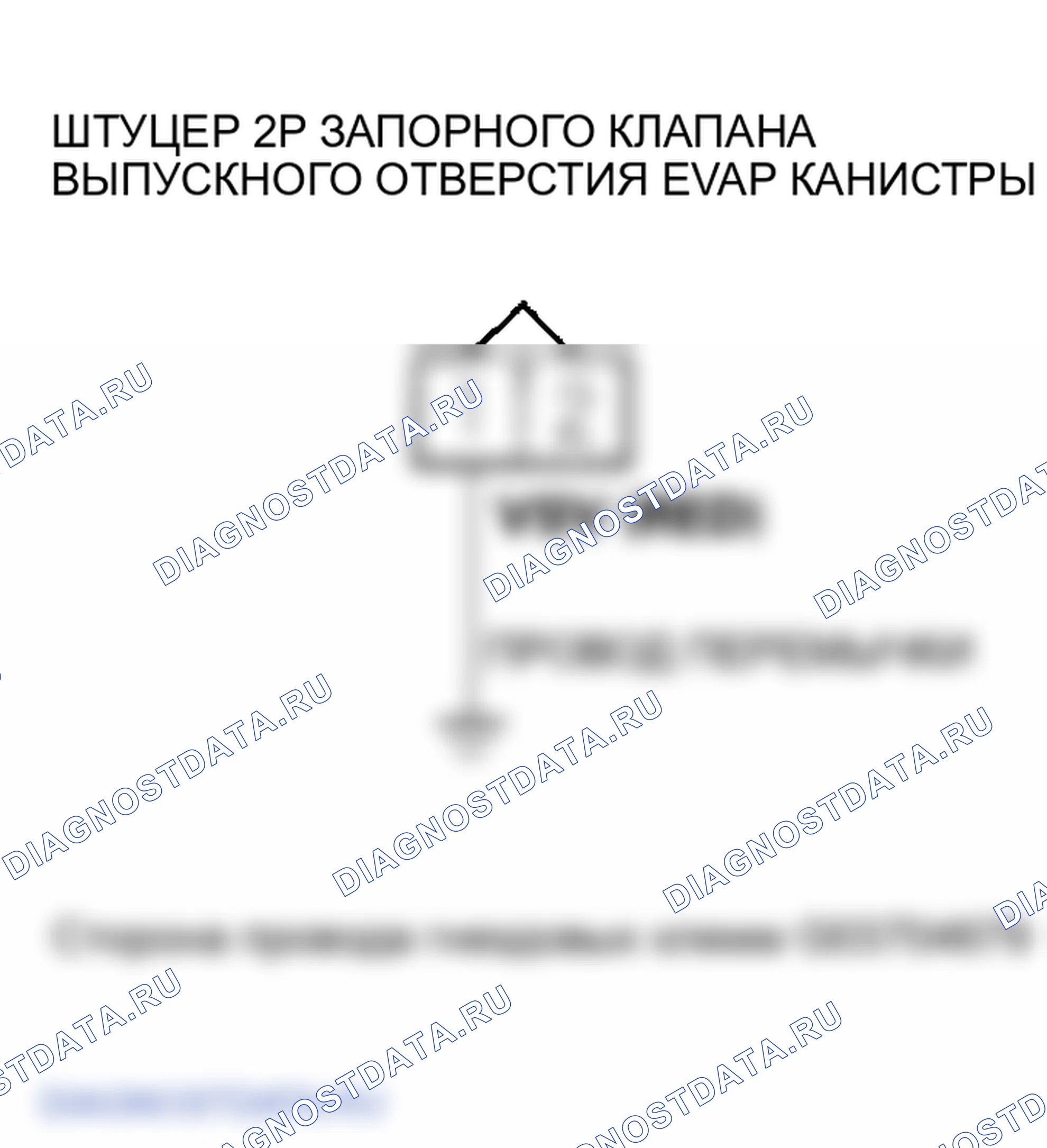Рис. 57. Honda Odyssey III