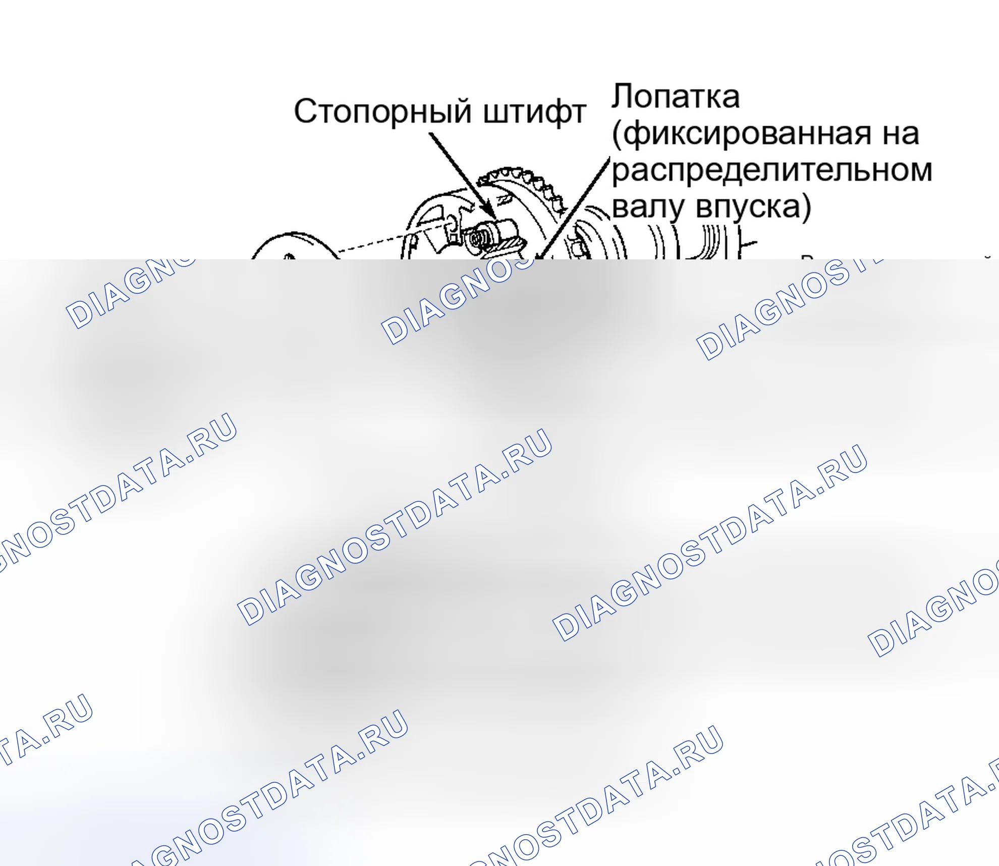 Рис. 59. Toyota Camry XV30
