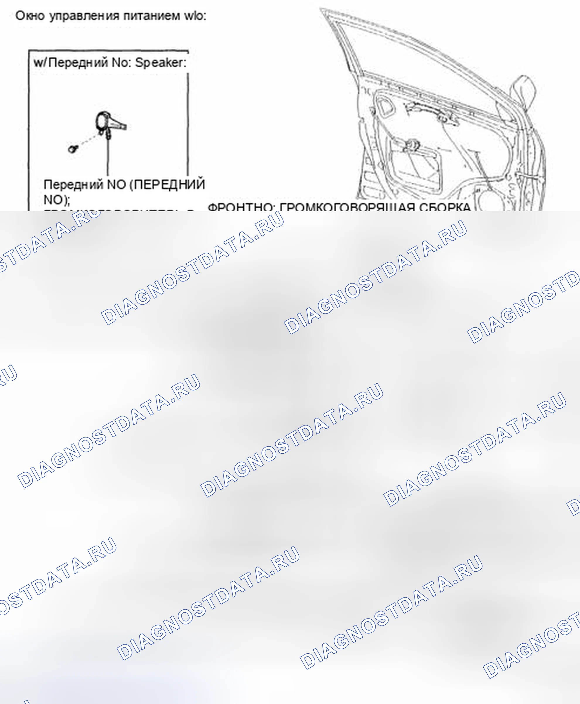 Рис. 88: КОМПОНЕНТЫ. Toyota Corolla X