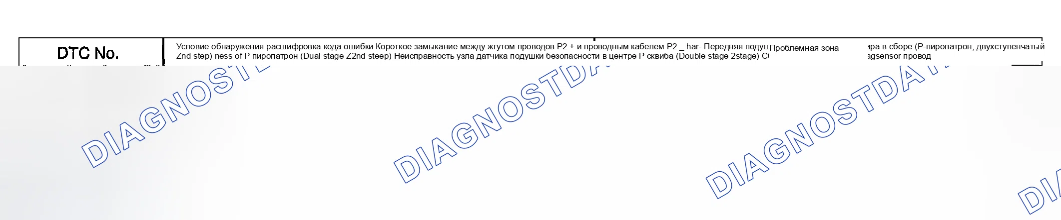 Рис. 112: ОПИСАНИЕ ЦЕПИ. Toyota Highlander I рестайлинг