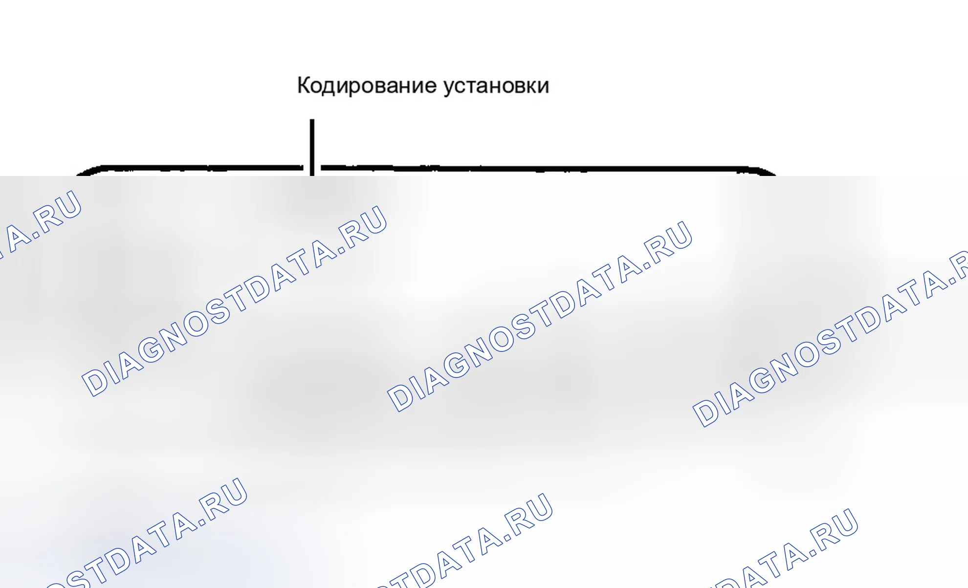 Рис. 10: ПЕРЕДАТОЧНОЕ ЧИСЛО И ИДЕНТИФИКАЦИЯ ОСИ. Ford Cab & Chassis F350 