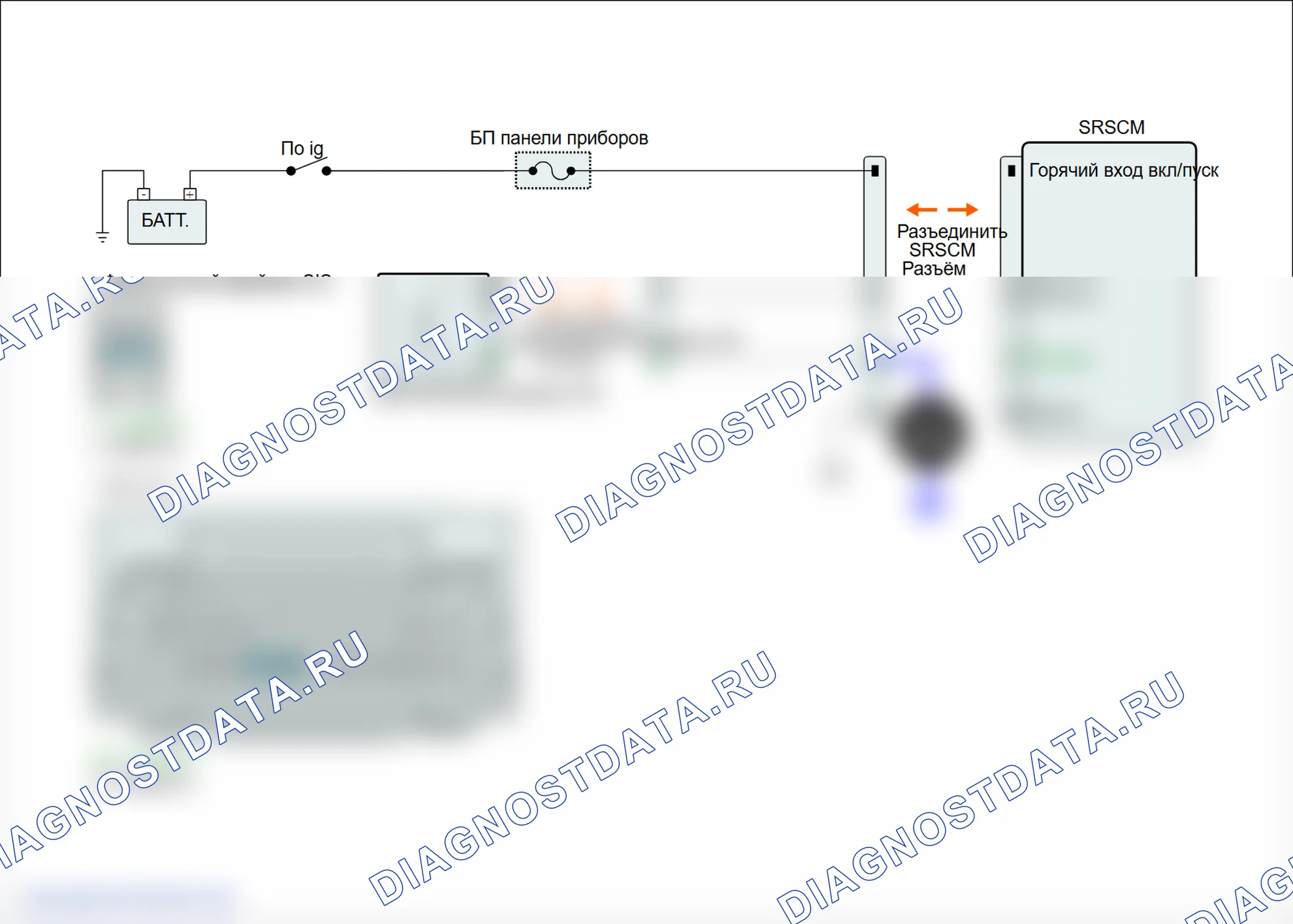 B1401: SIS (датчик бокового удара) замыкание цепи переднего привода на массу. Hyundai Genesis BH