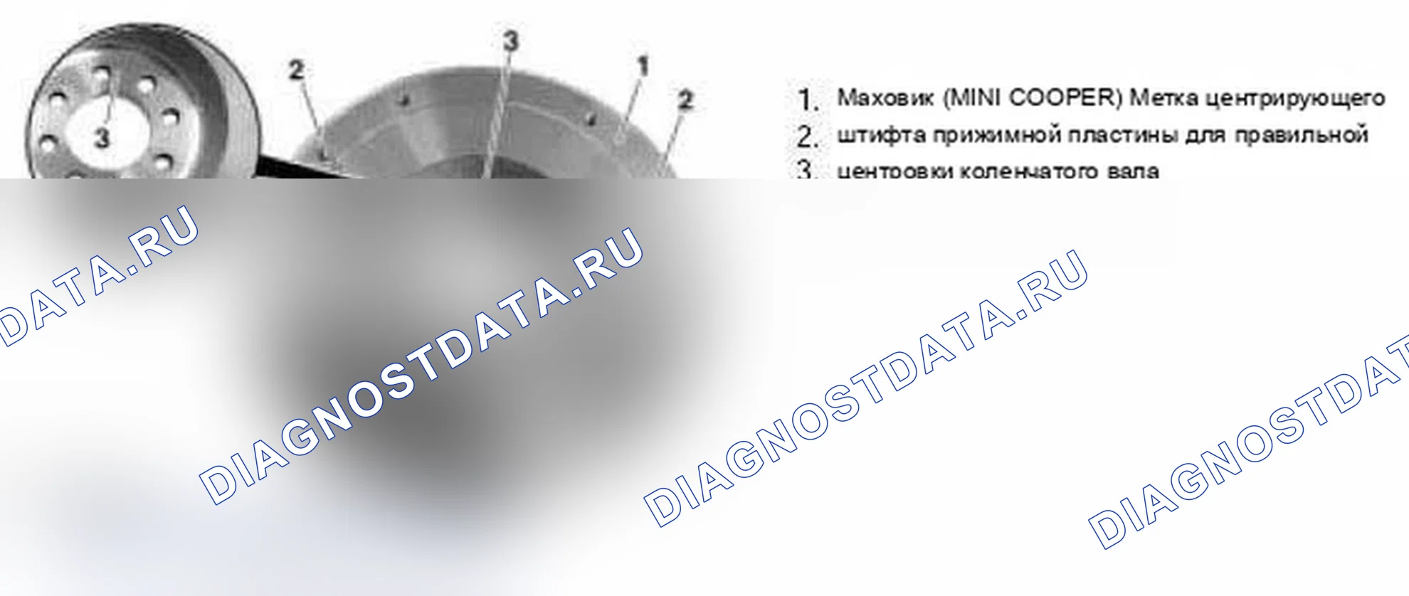 Рис. 44: MINI COOPER. MINI Cooper I