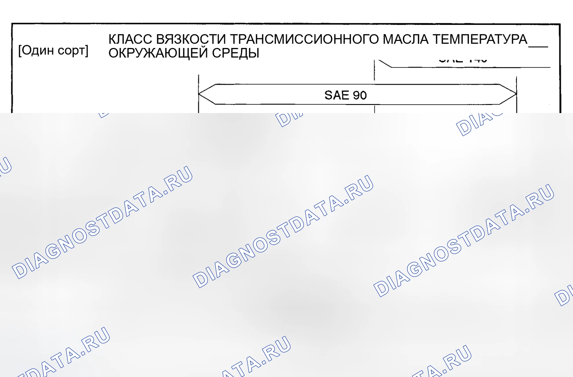 Рис. 43: ТИП ЖИДКОСТИ. Isuzu VehiCross I