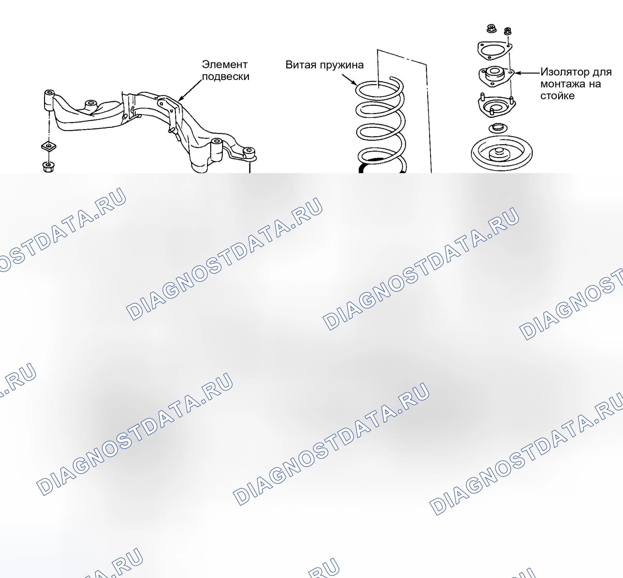 Рис. 1: ОПИСАНИЕ передней подвески. Nissan Maxima A32