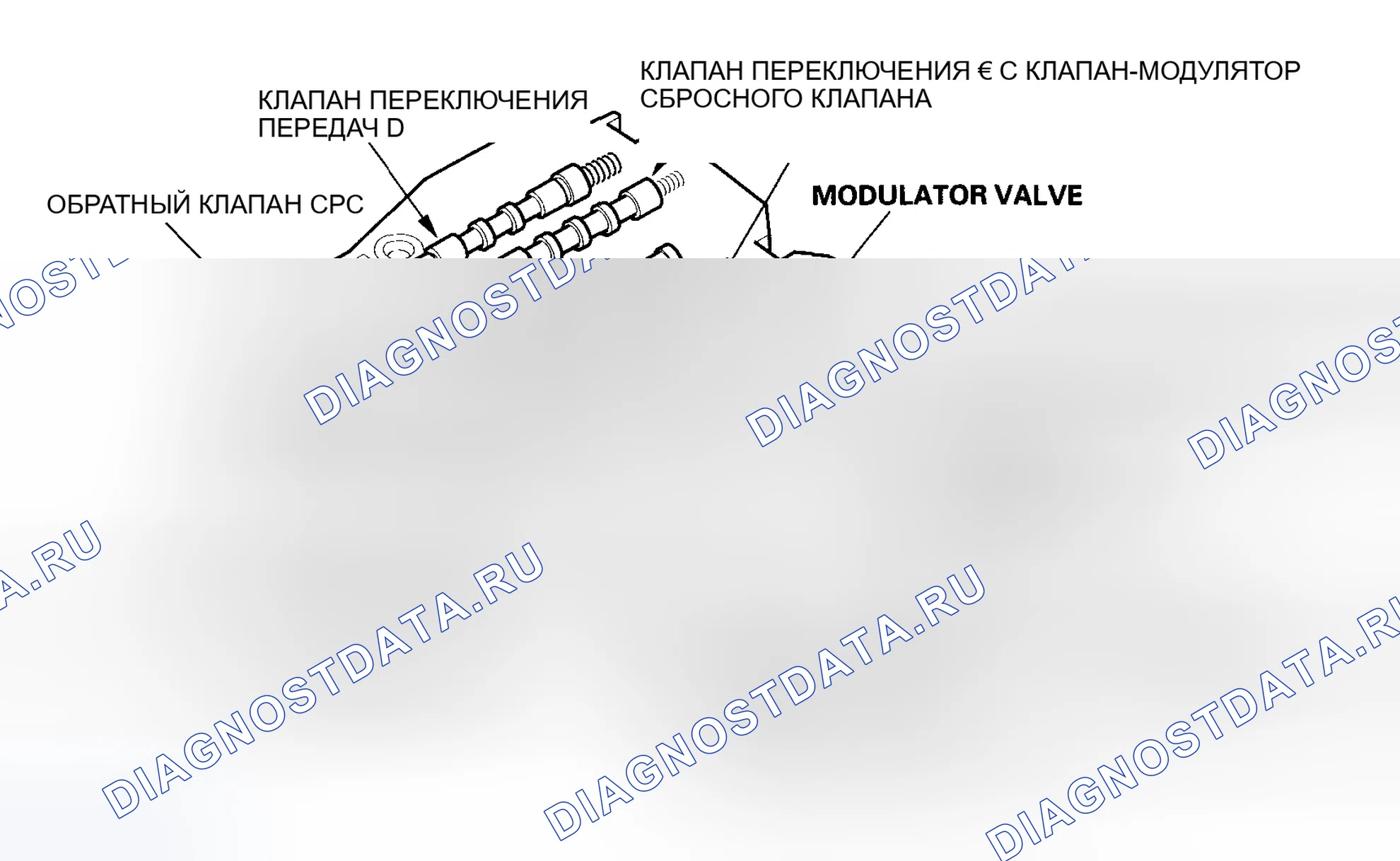 Рис. 348: Корпус главного клапана. Honda Odyssey I