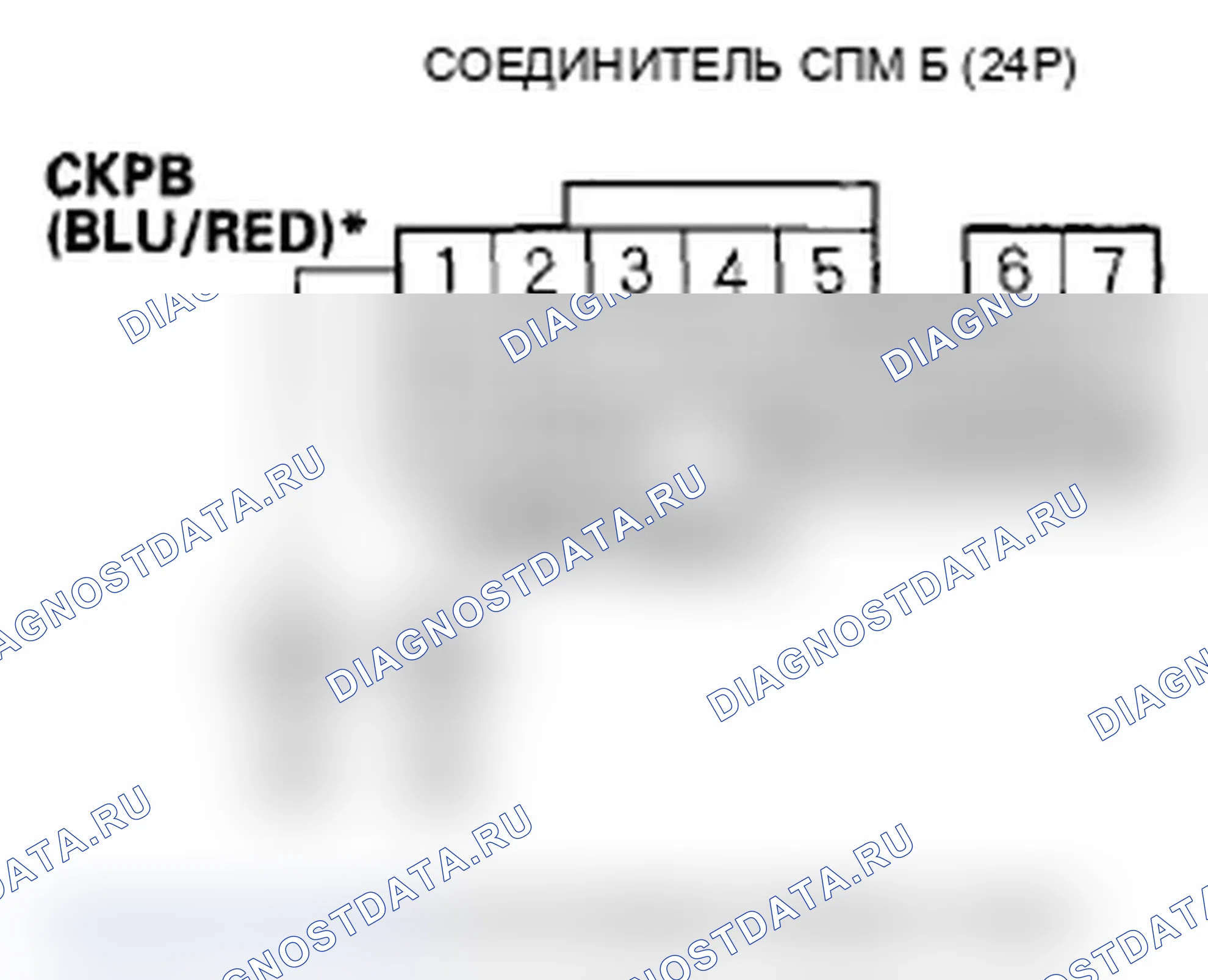 Рис. 76. Acura RL II рестайлинг
