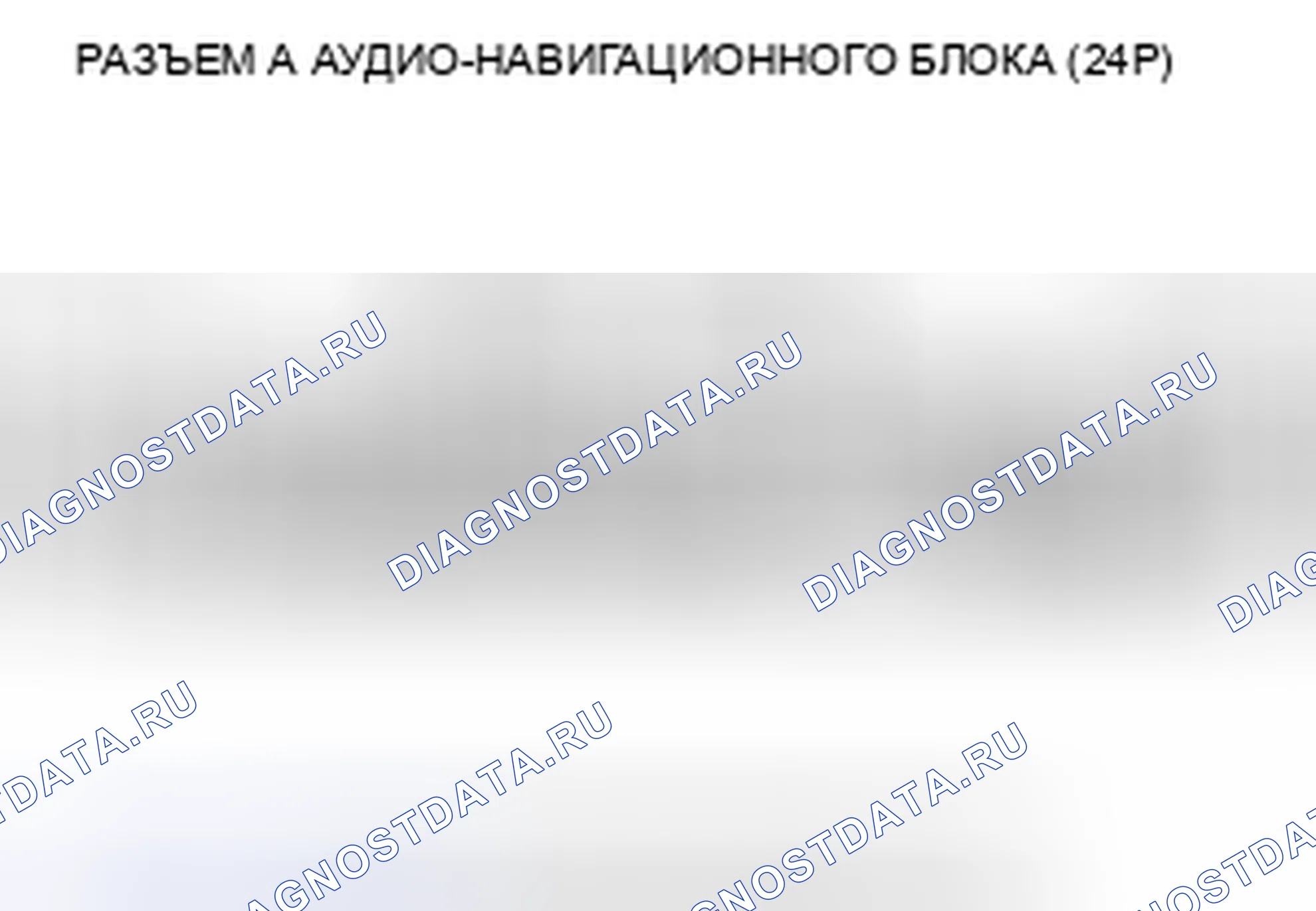 Рис. 359: Входы и выходы аудио-навигационного блока. Honda CR-V III рестайлинг