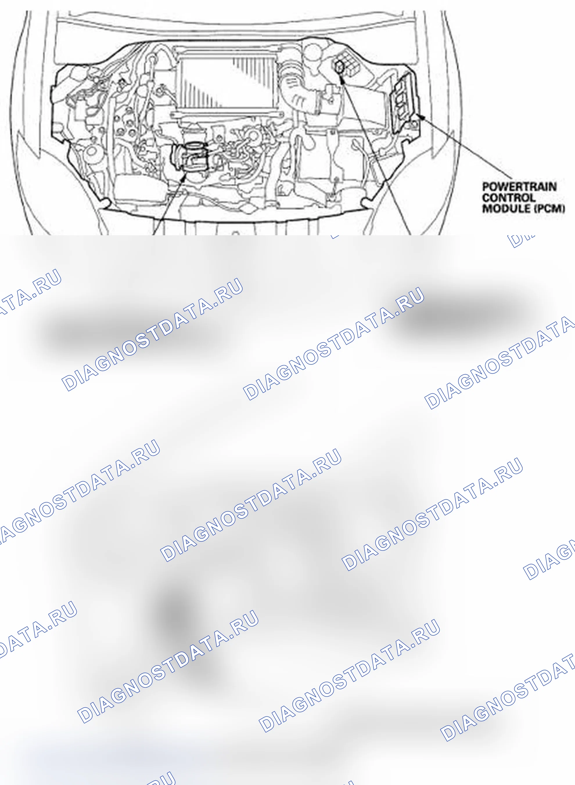 Рис. 20: Указатель расположения компонентов. Acura RDX I