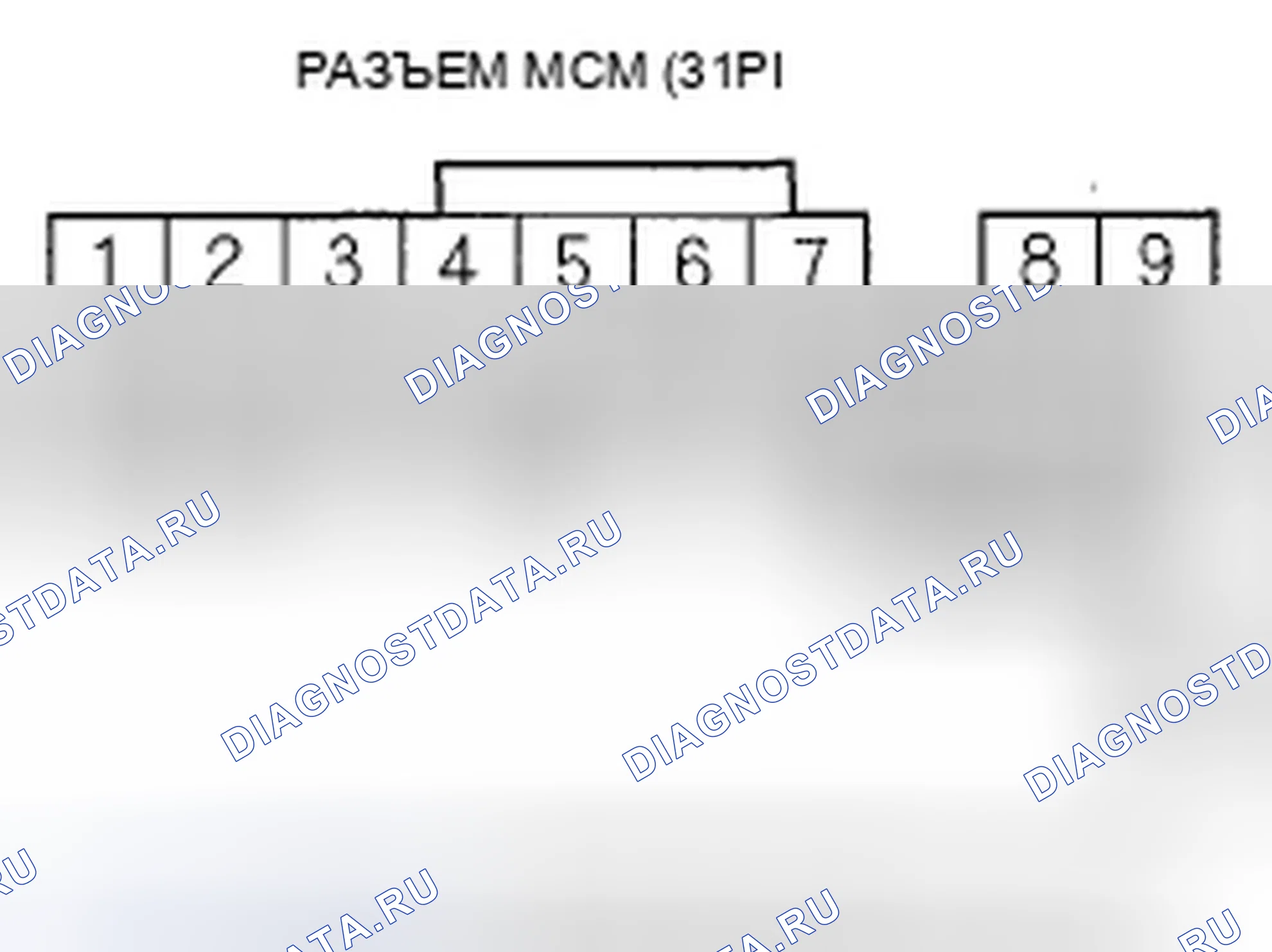 Рис. 395: расшифровка кода ошибки P1586 (23): Проблема цепи сигнала тока батареи. Honda Accord VII рестайлинг