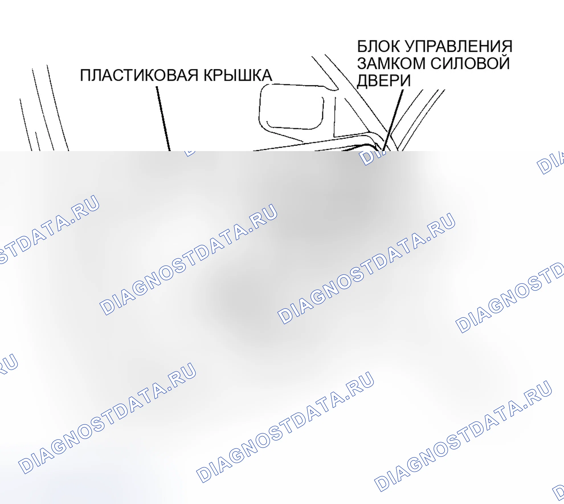 Рис. 13. Honda Civic V