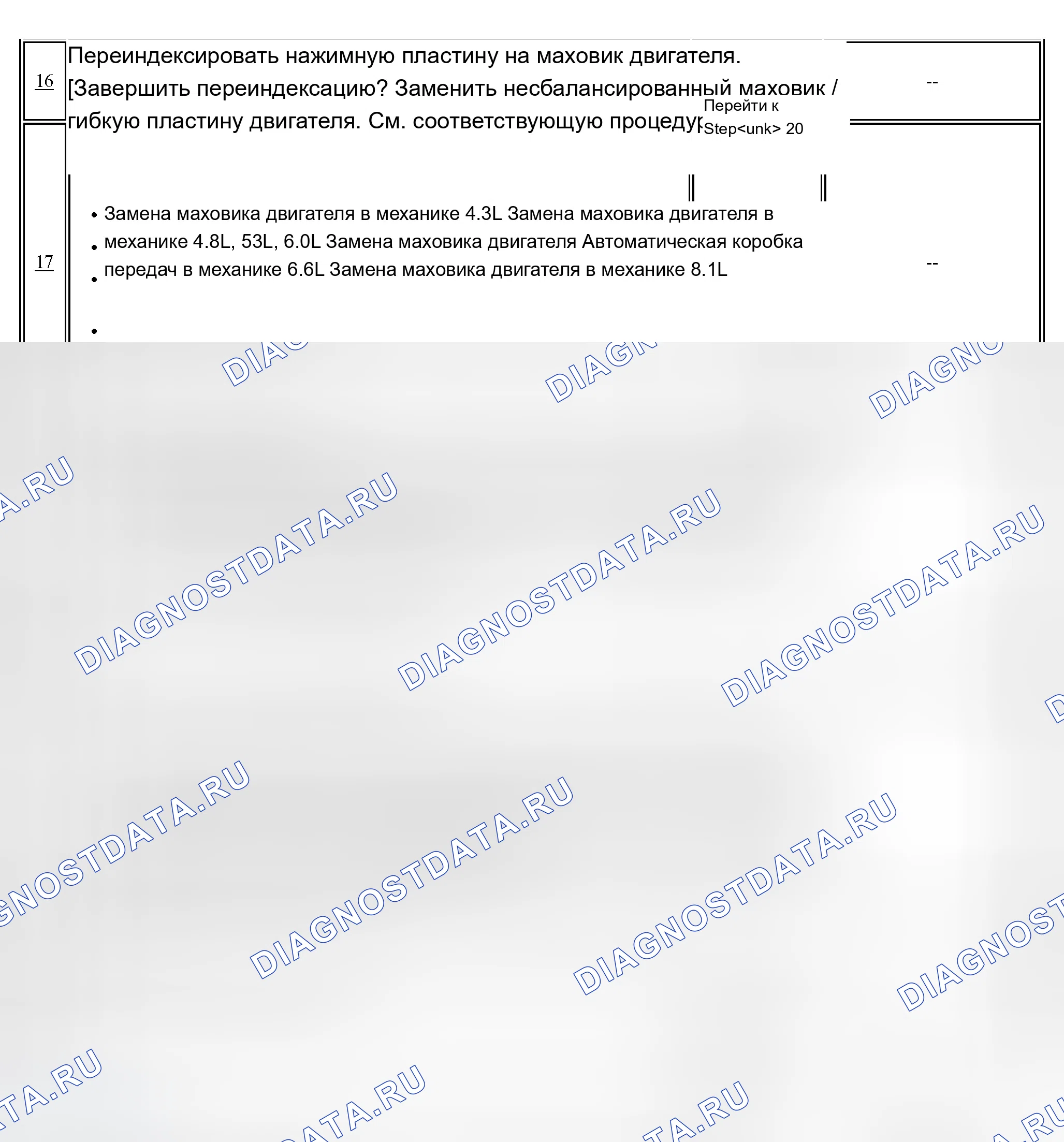 Рис. 42. Chevrolet Silverado 1500 HD 