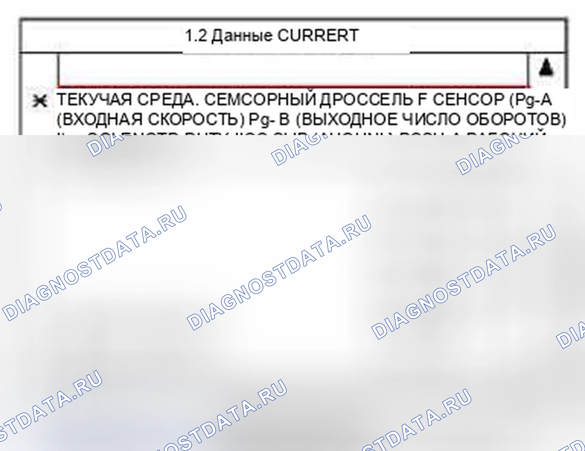 Рис. 151. Geely Panda I