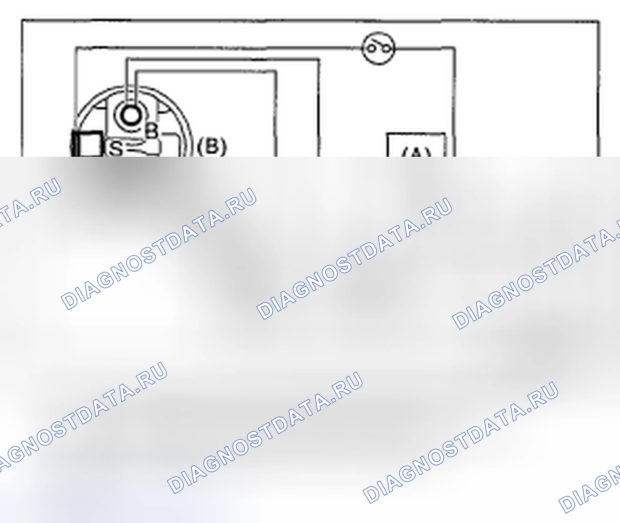 Рис. 3: ЭКСПЛУАТАЦИОННЫЕ ИСПЫТАНИЯ. Subaru Impreza GH