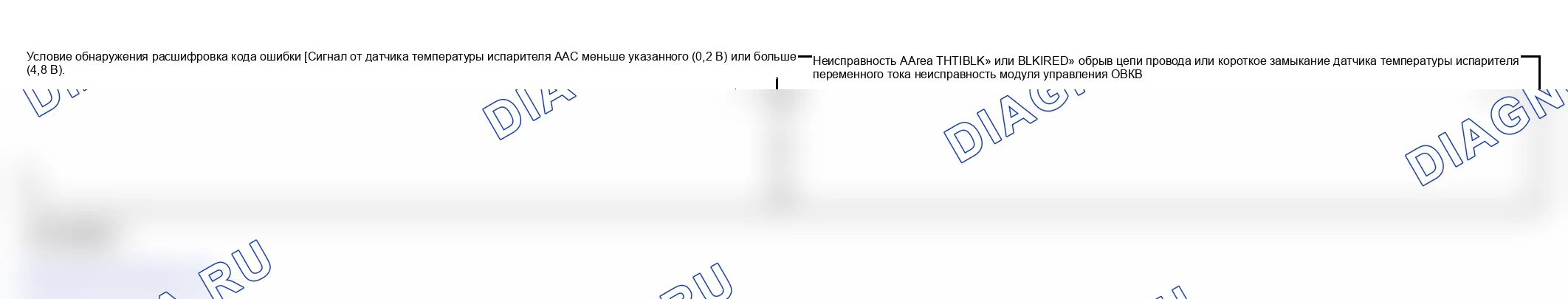 Рис. 48: расшифровка кода ошибки Условие обнаружения и Trouble Area (Обнаружение состояния и зоны неисправности расшифровка кода ошибки). Suzuki Grand Vitara I рестайлинг
