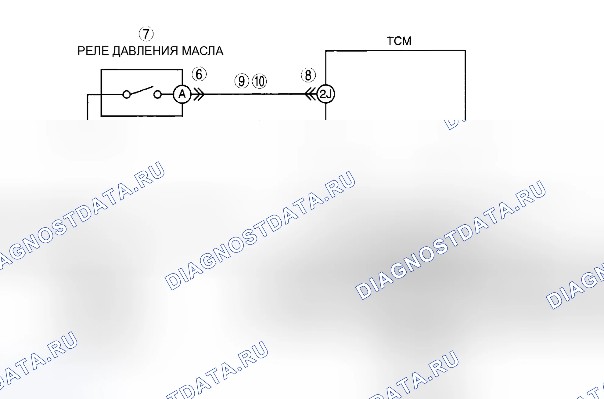 Рис. 1027: расшифровка кода ошибки P0841 [хтагх1] FS5A-EL. Mazda 6 GH рестайлинг