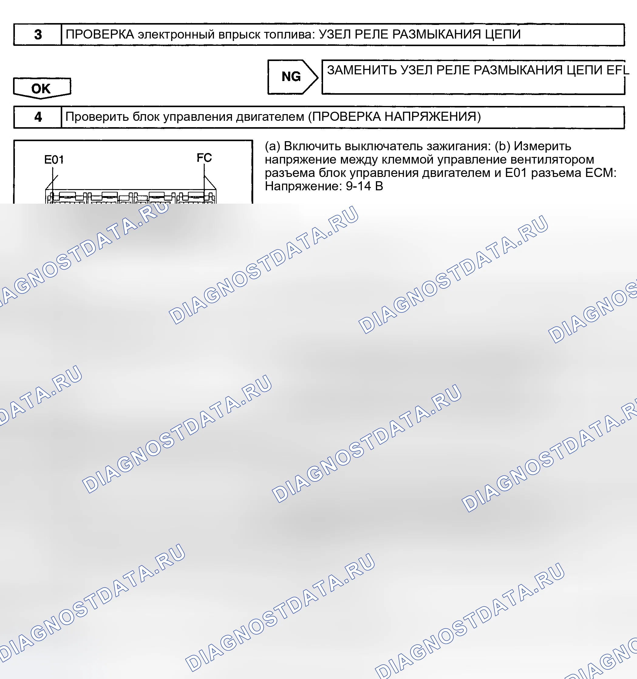 Рис. 470. Toyota MR2 W30