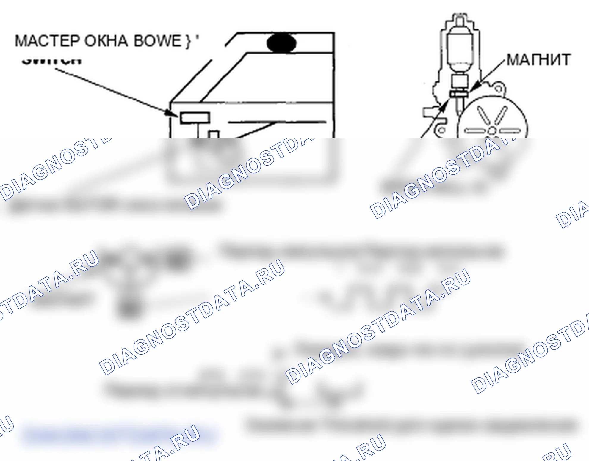 Рис. 2: Работа окна управления питанием с защитой от защемления. Honda Odyssey IV