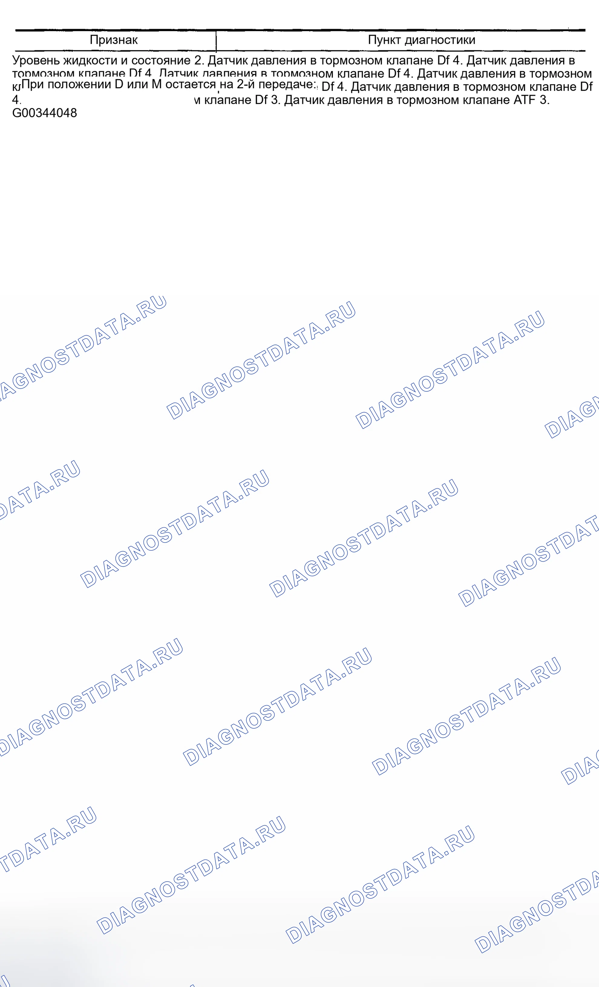 Рис. 84. Infiniti FX35 I