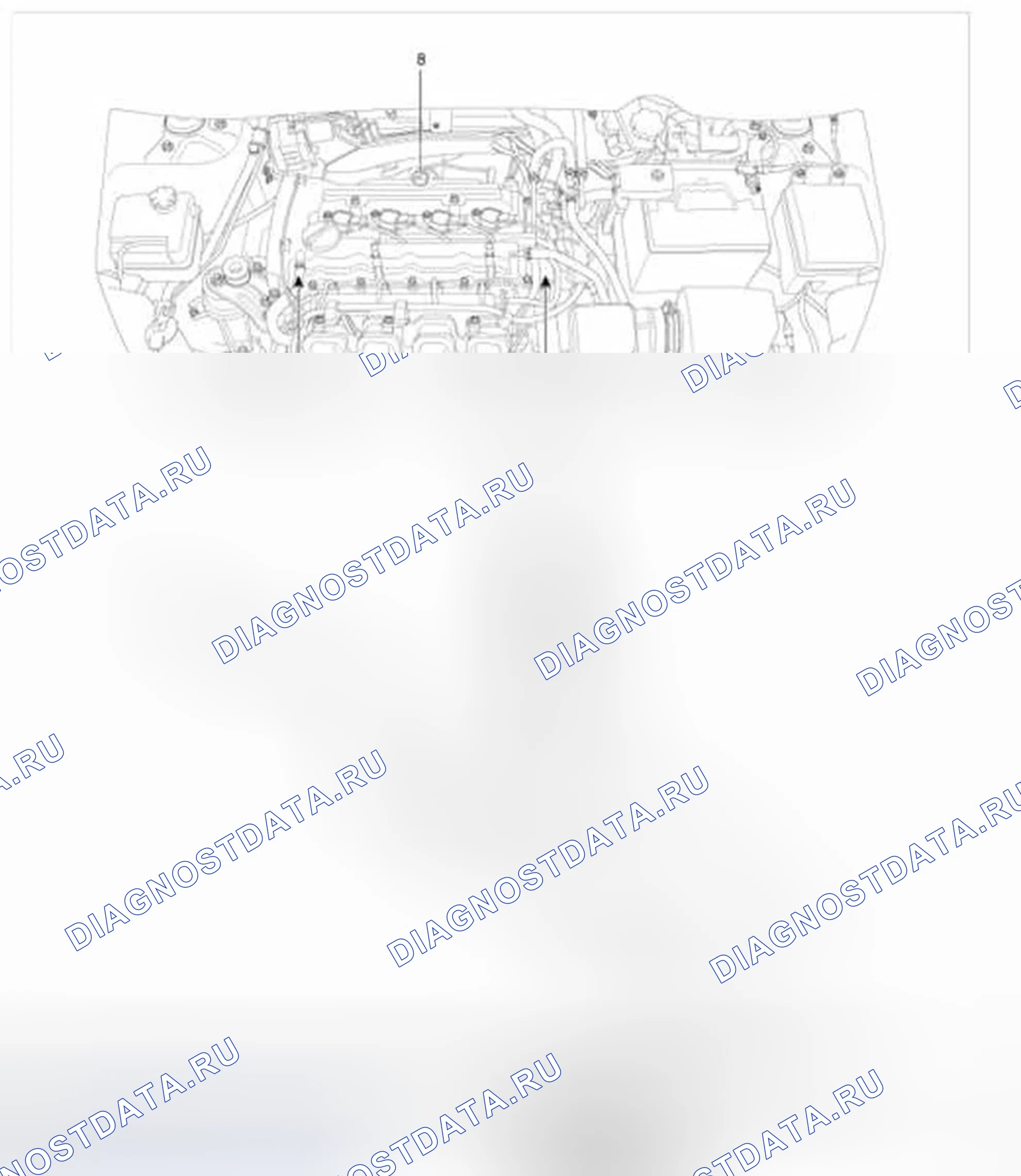 Рис. 2: Расположение компонентов. Hyundai Tucson II